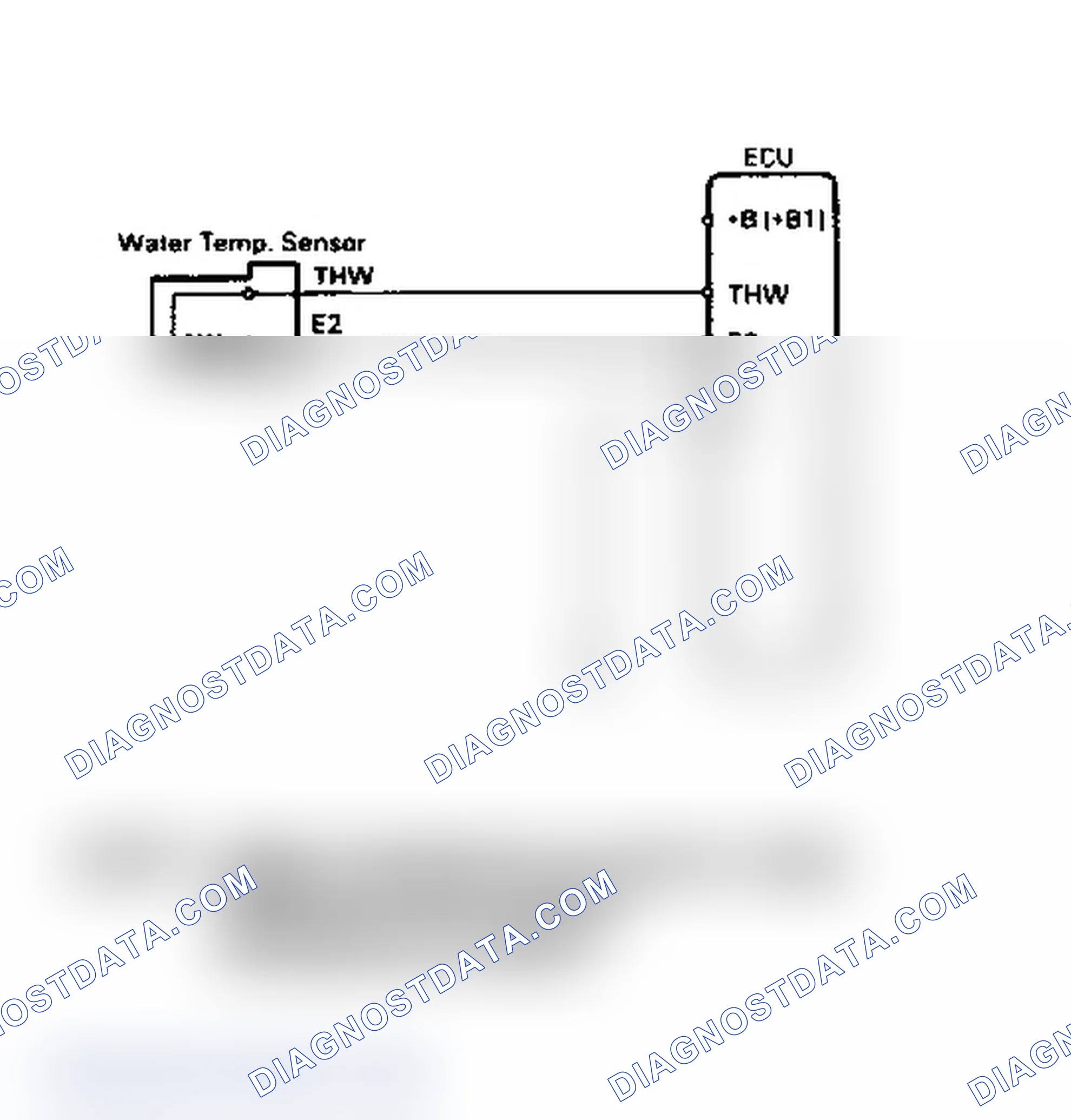 Scheme 54: Code 22/Test No. 5 Schematic Coolant Temperature Sensor Signal