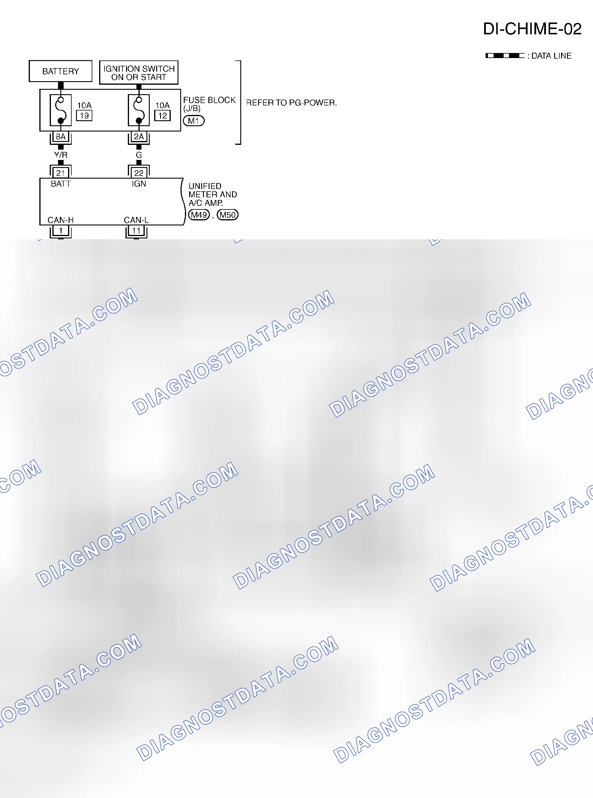 Scheme 85