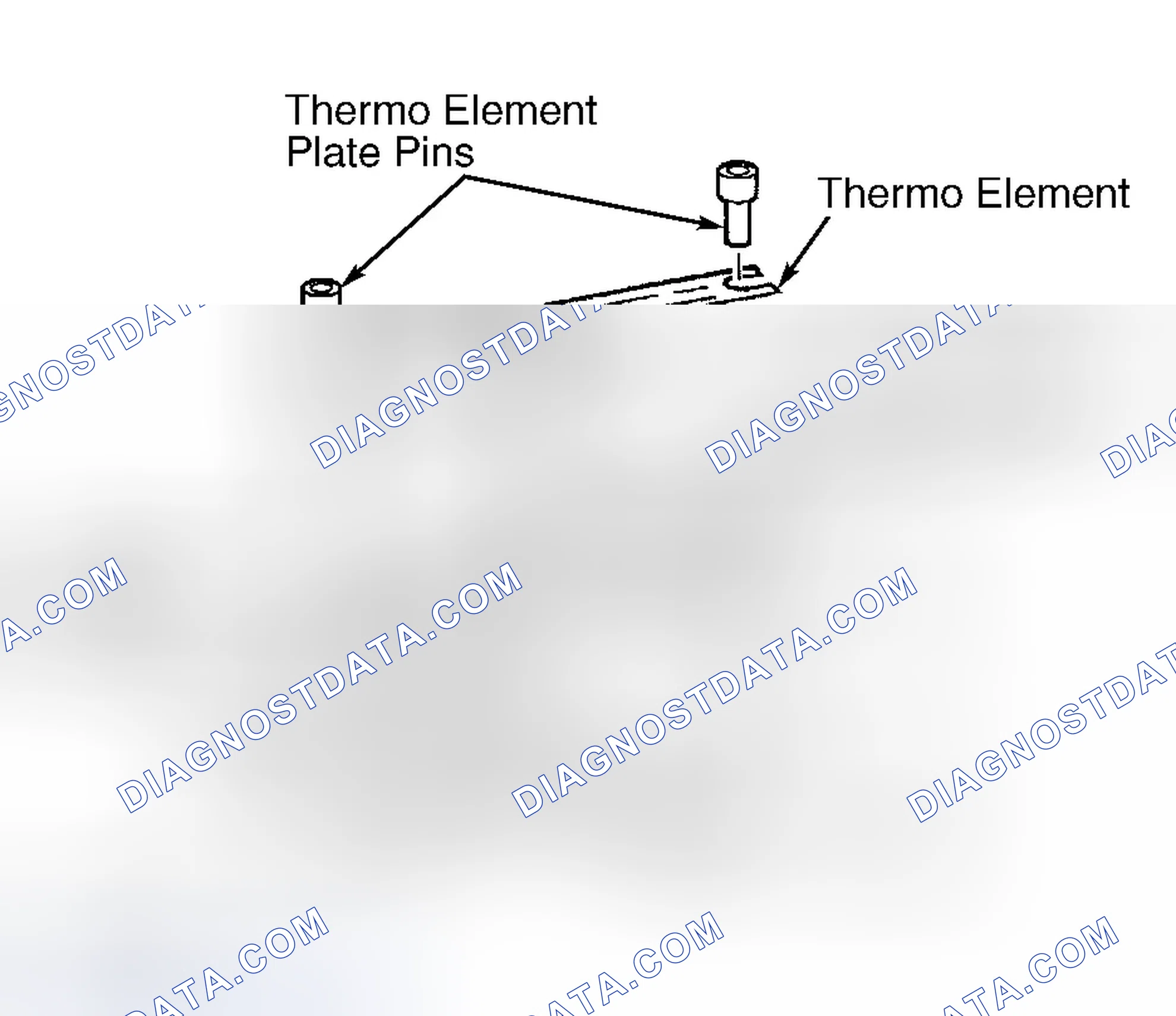 Scheme 10: THERMO ELEMENT ADJUSTMENT