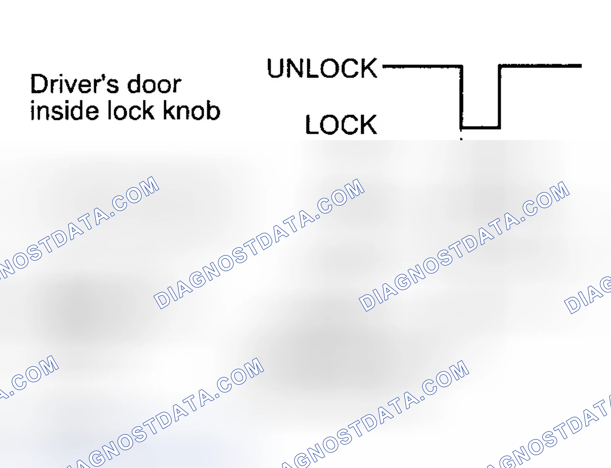 Scheme 113: Operating The Driver's Door Inside Lock Knob