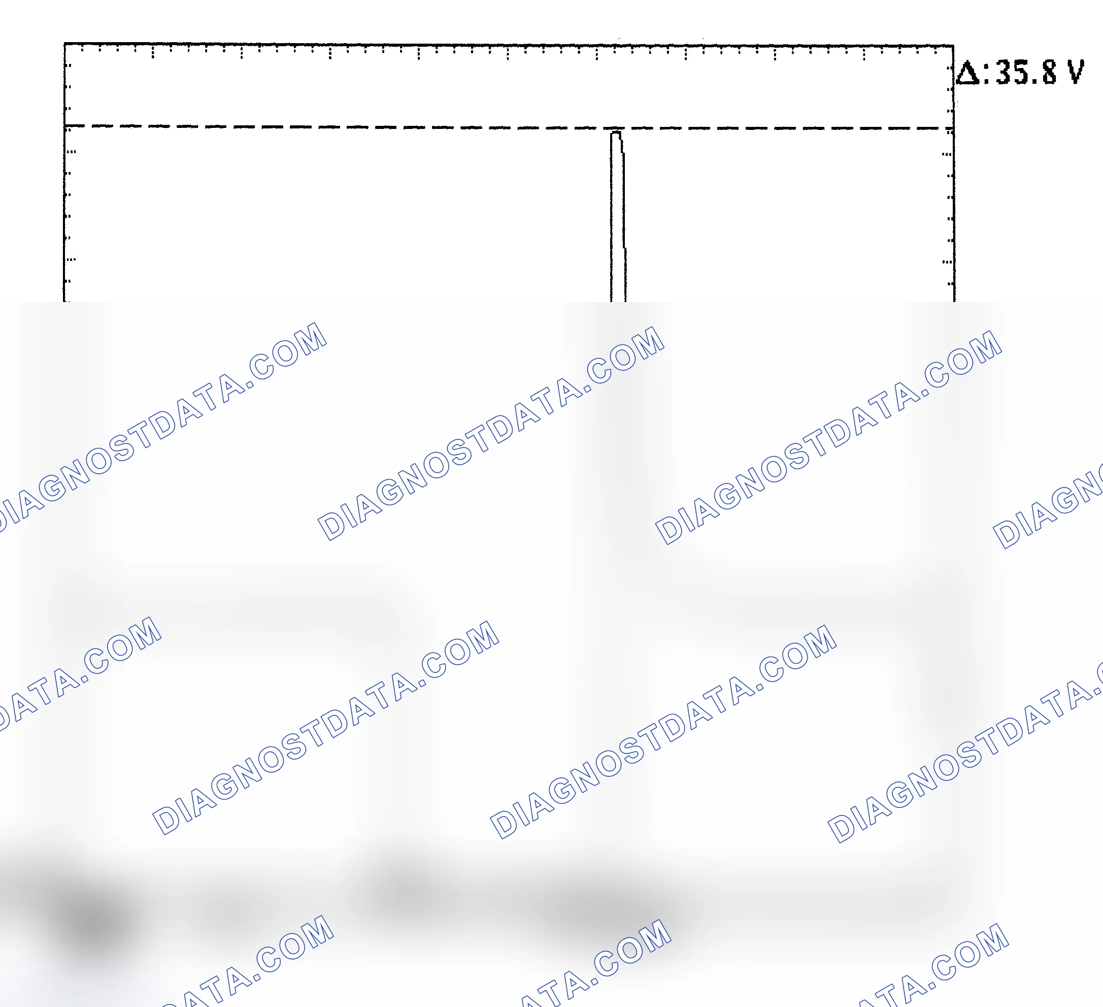 Scheme 28: Injector Bank - Known Good - Voltage Pattern