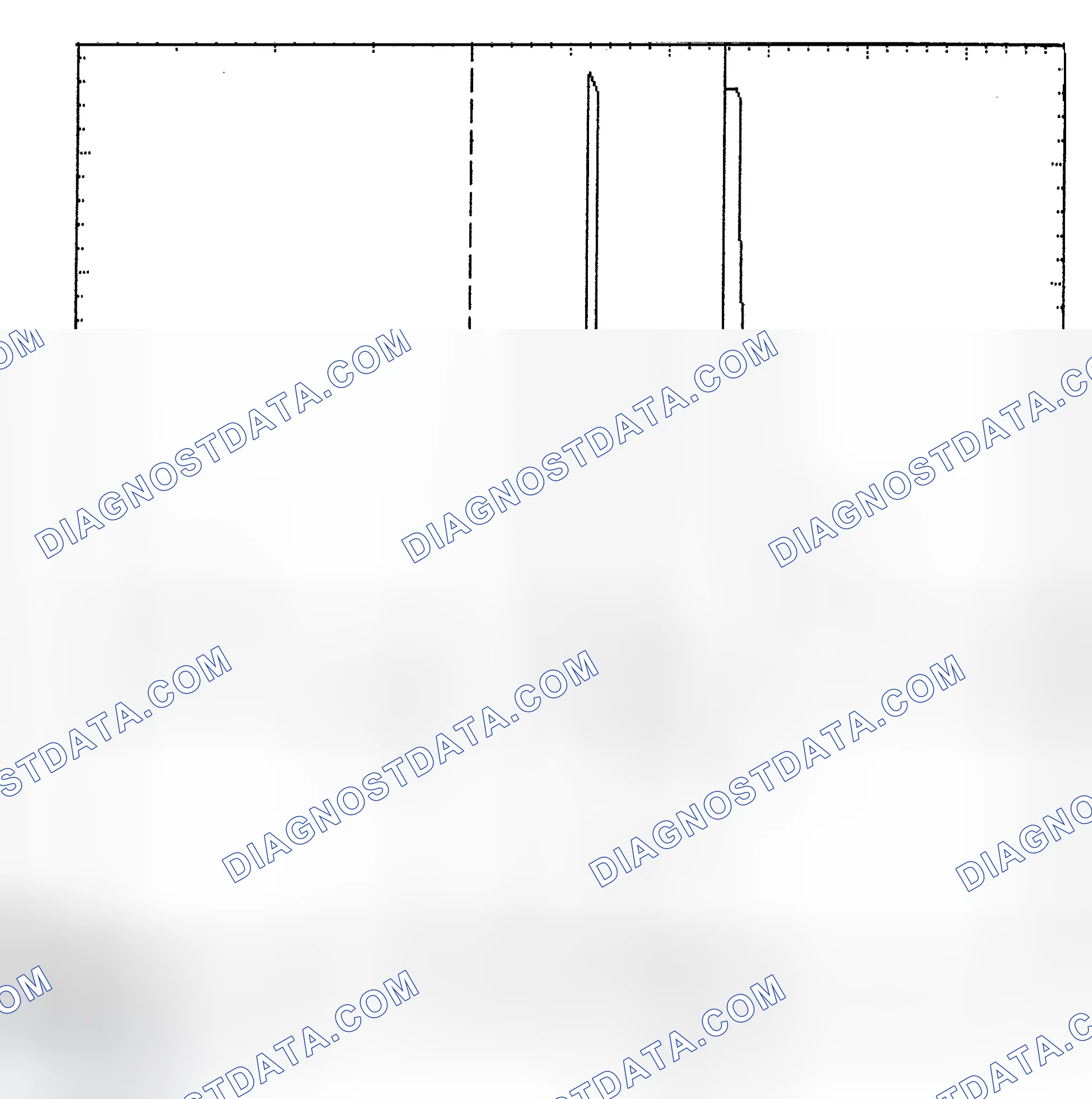 Scheme 6: Identifying Current Controlled Type Injector Pattern