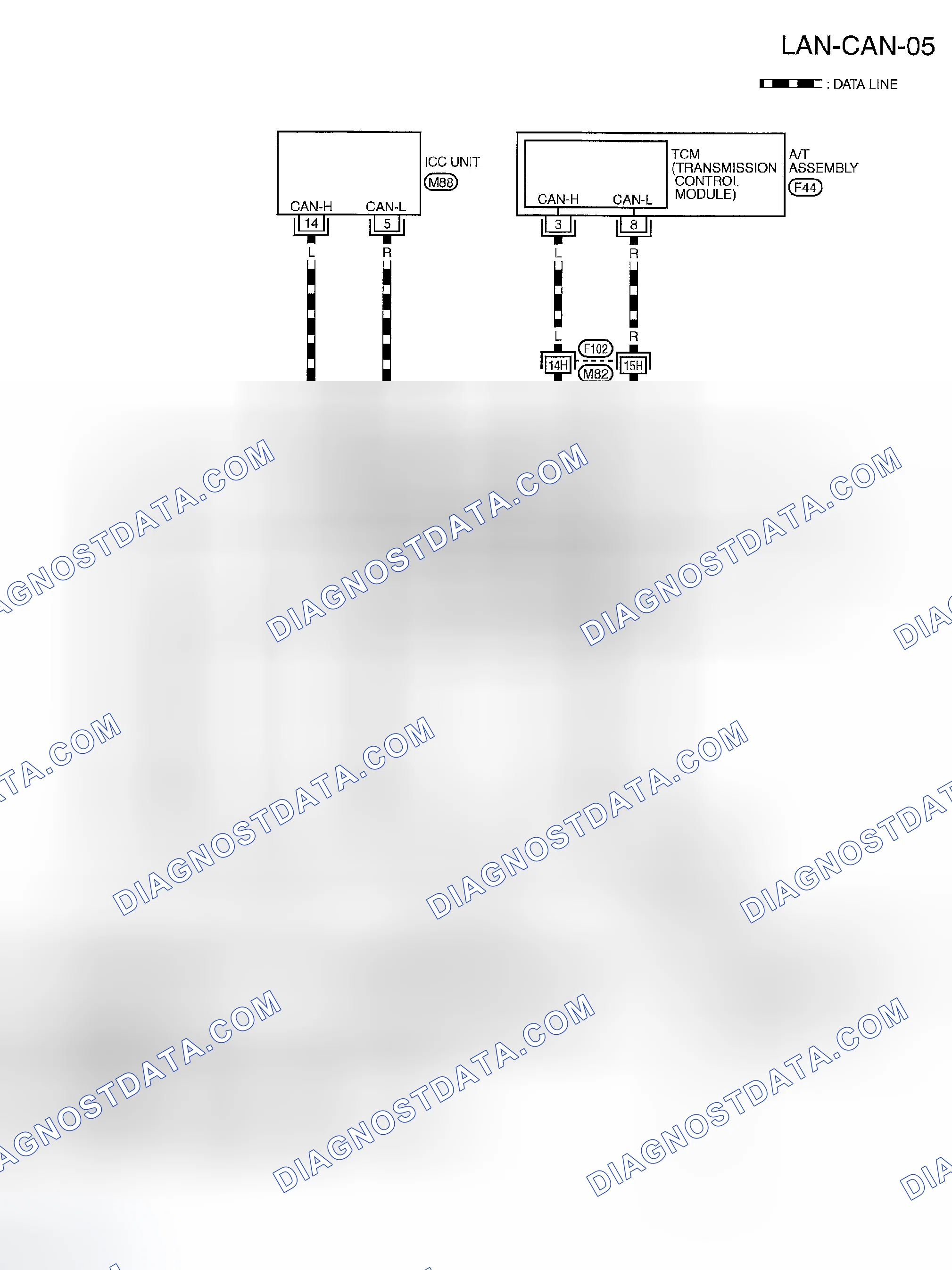Scheme 143: WIRING DIAGRAM - CAN