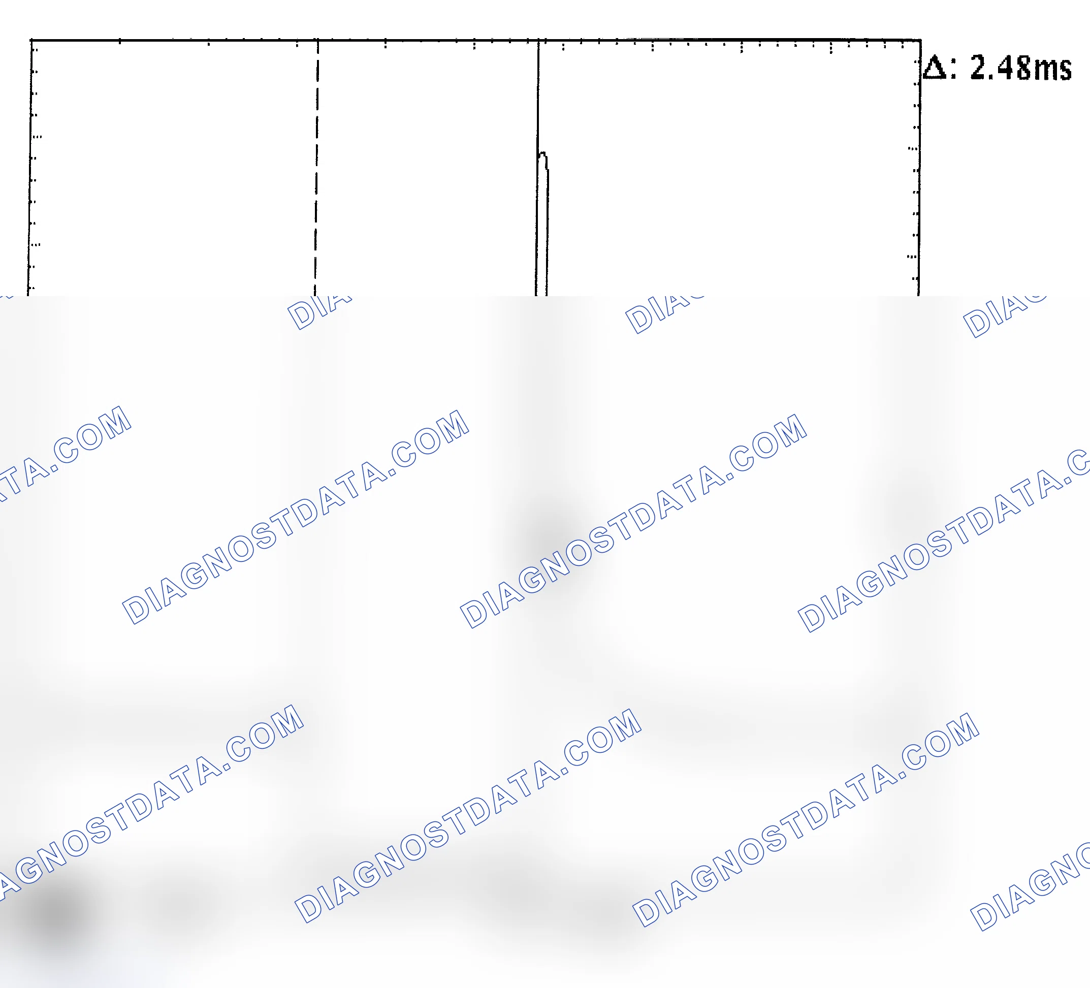 Scheme 24: Injector Bank - Known Good - Voltage Pattern