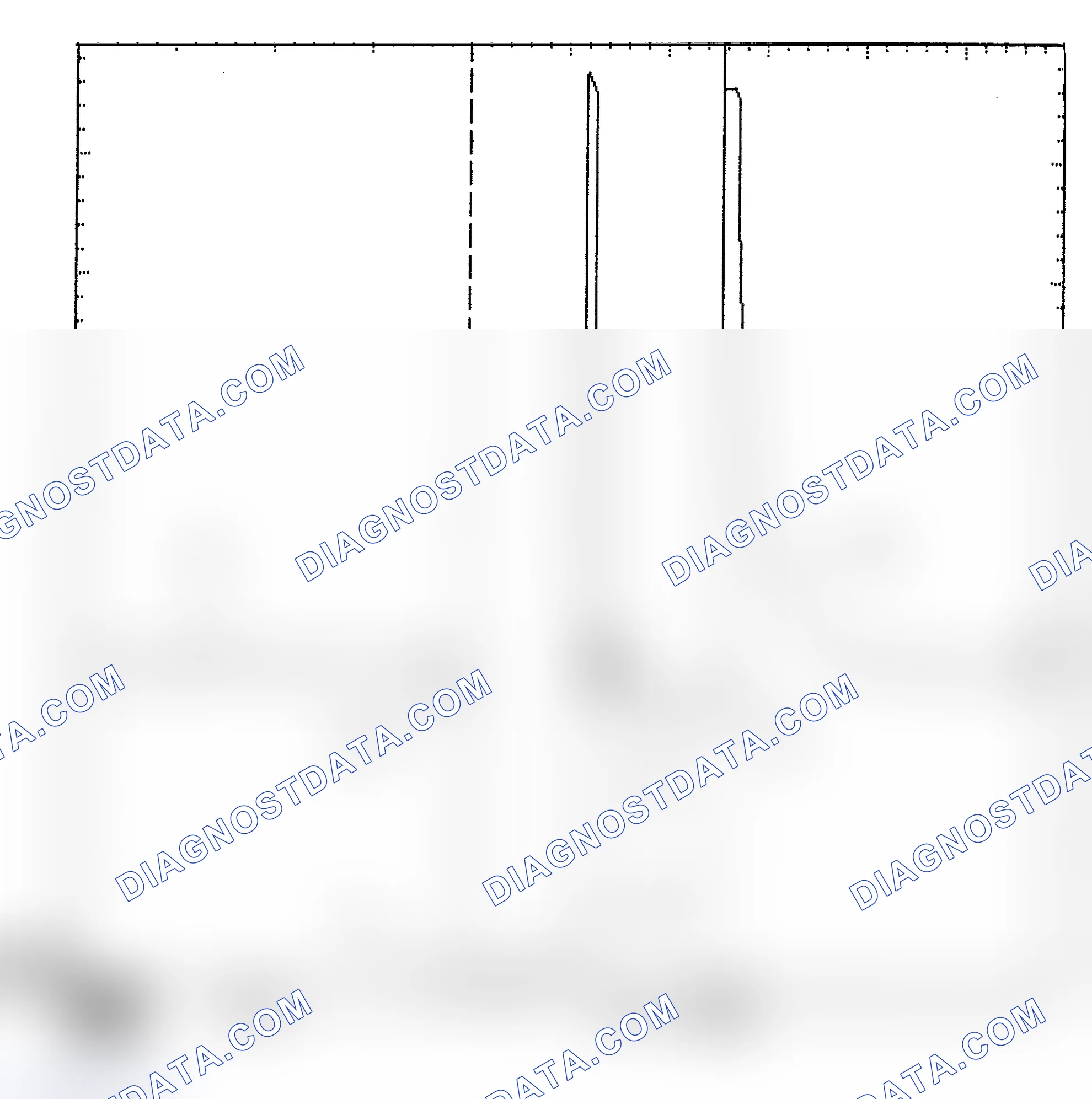 Scheme 6: Identifying Current Controlled Type Injector Pattern