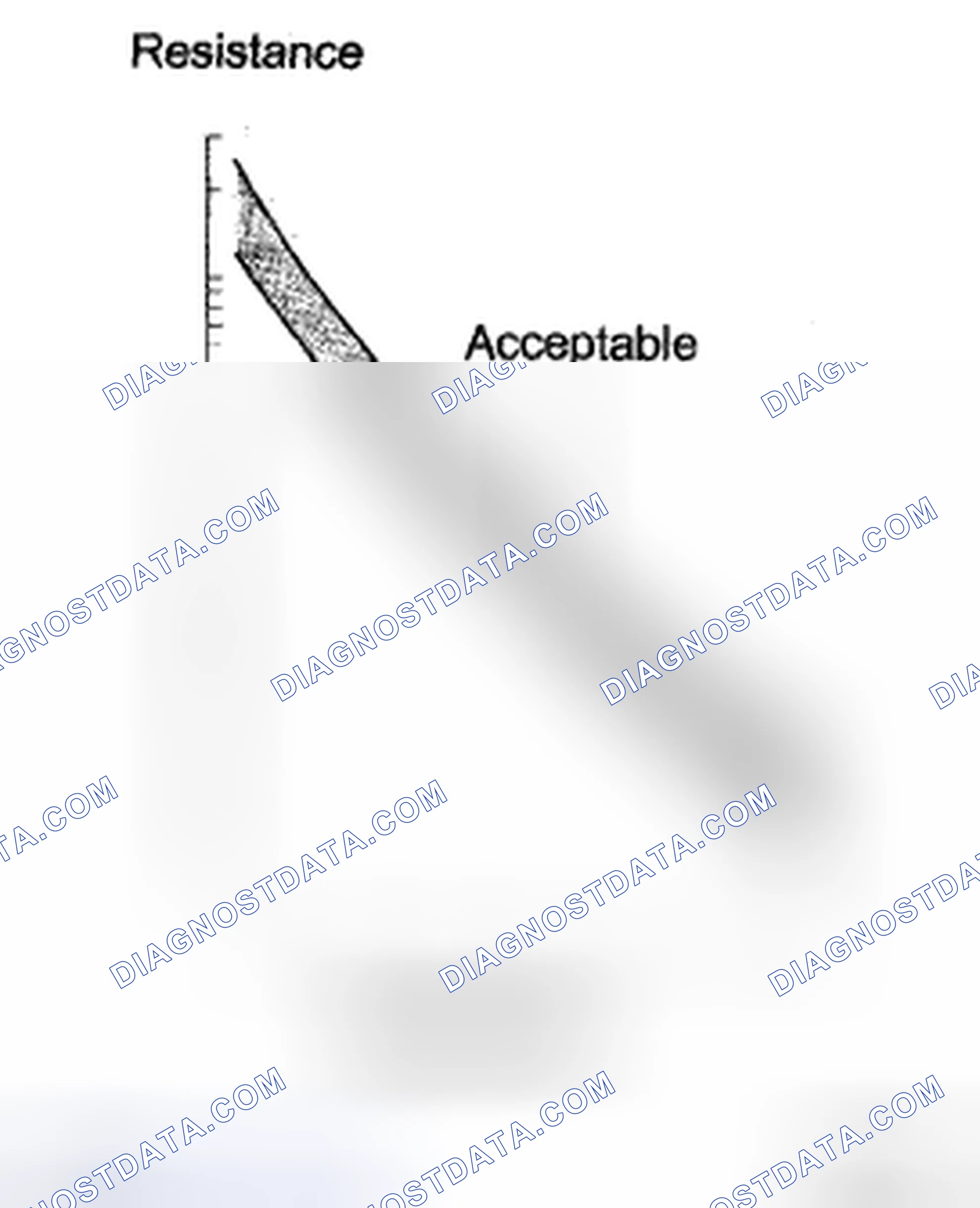 Scheme 1: DESCRIPTION