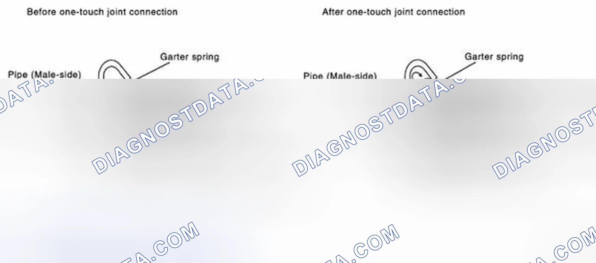 Scheme 4: INSTALLATION
