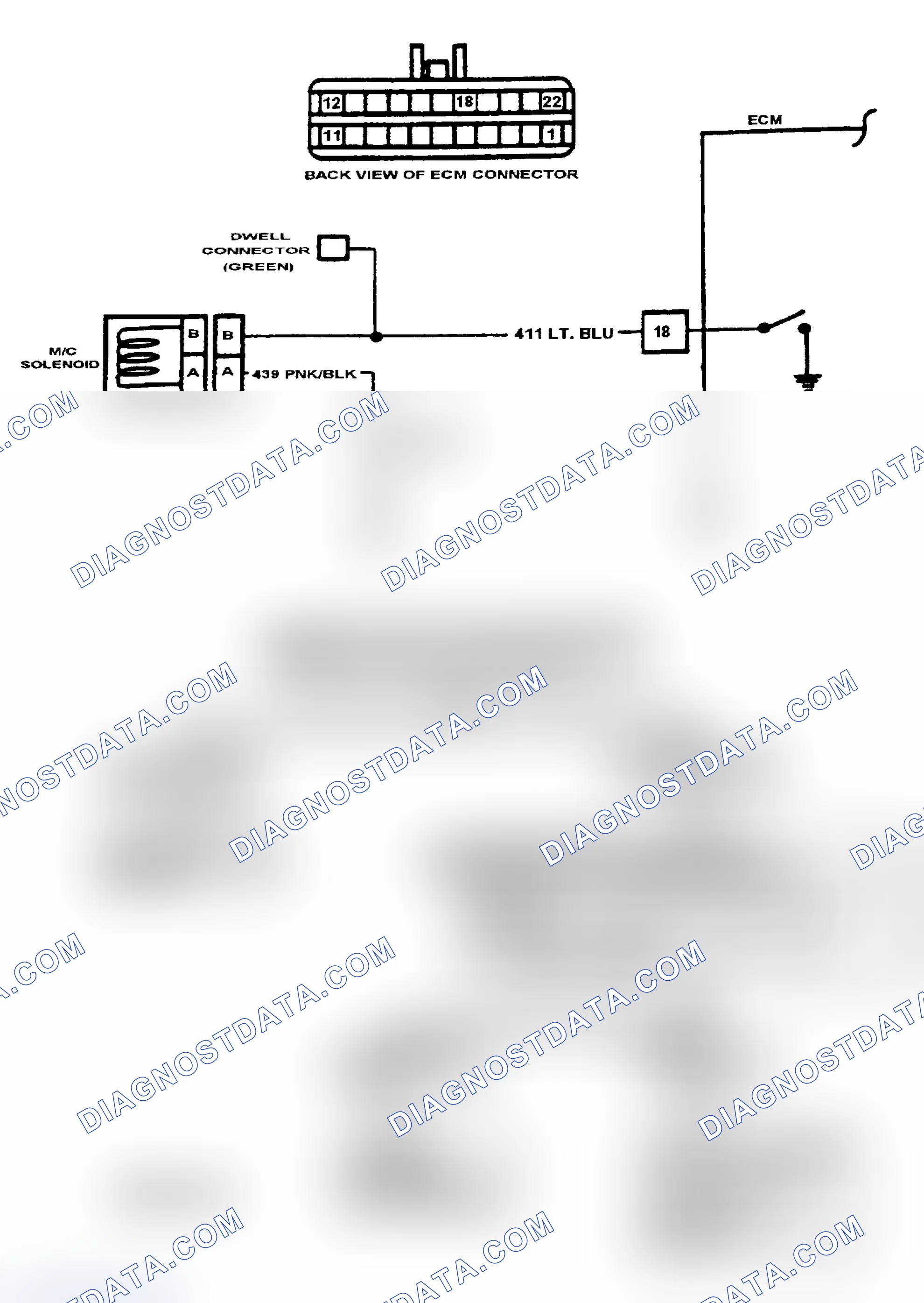 Scheme 117: Code 54: M/C Solenoid Circuit High