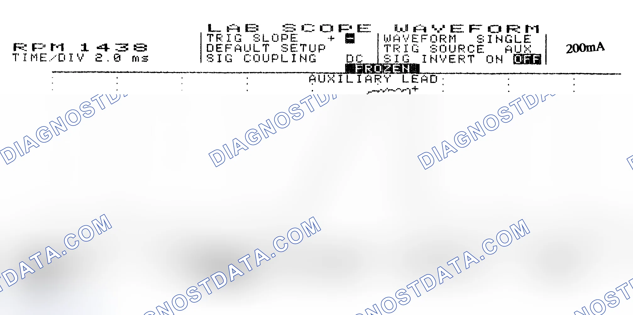 Scheme 15: Single Injector w/Normal Current Flow - Current Pattern
