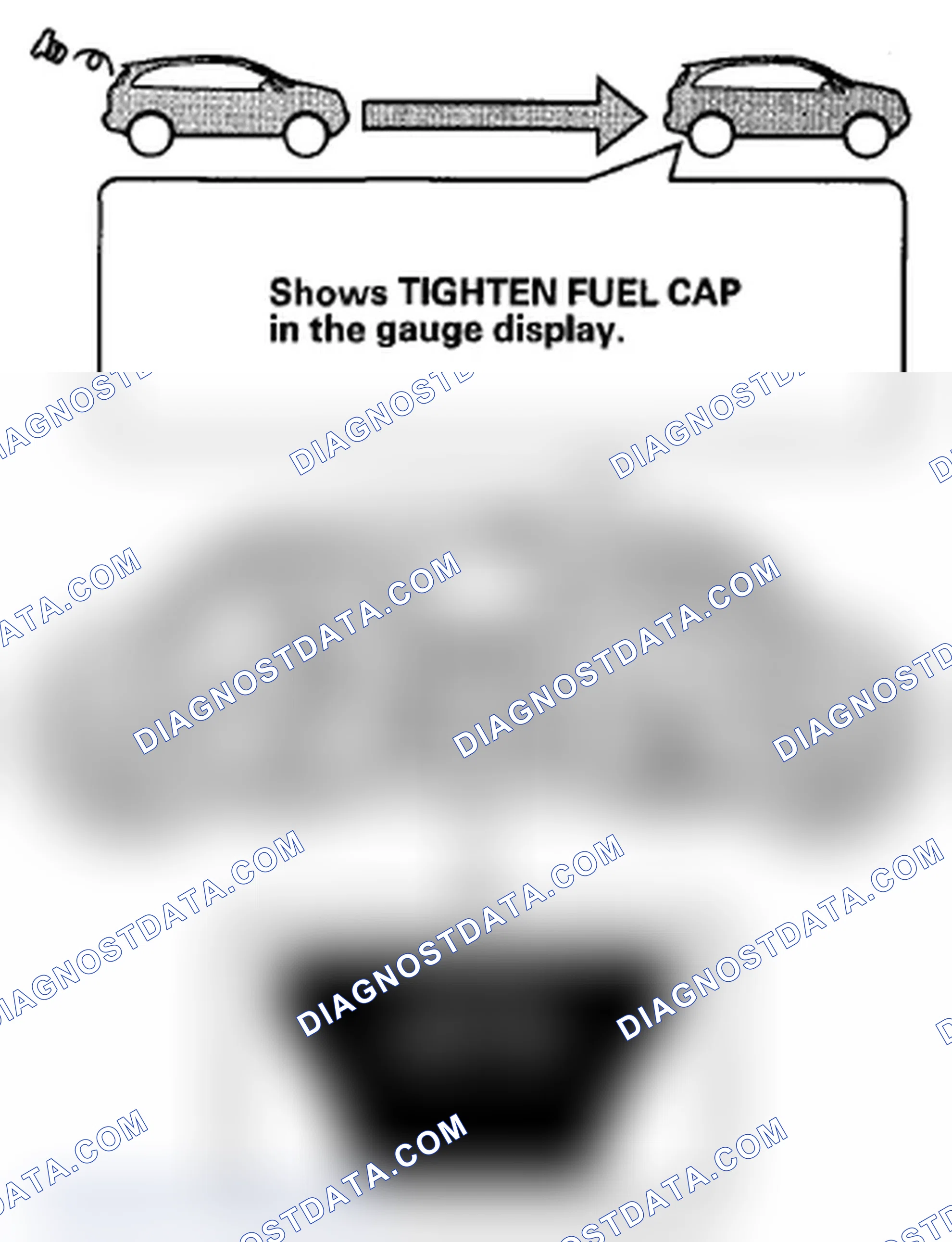 Scheme 267: Fuel Cap Warning Message