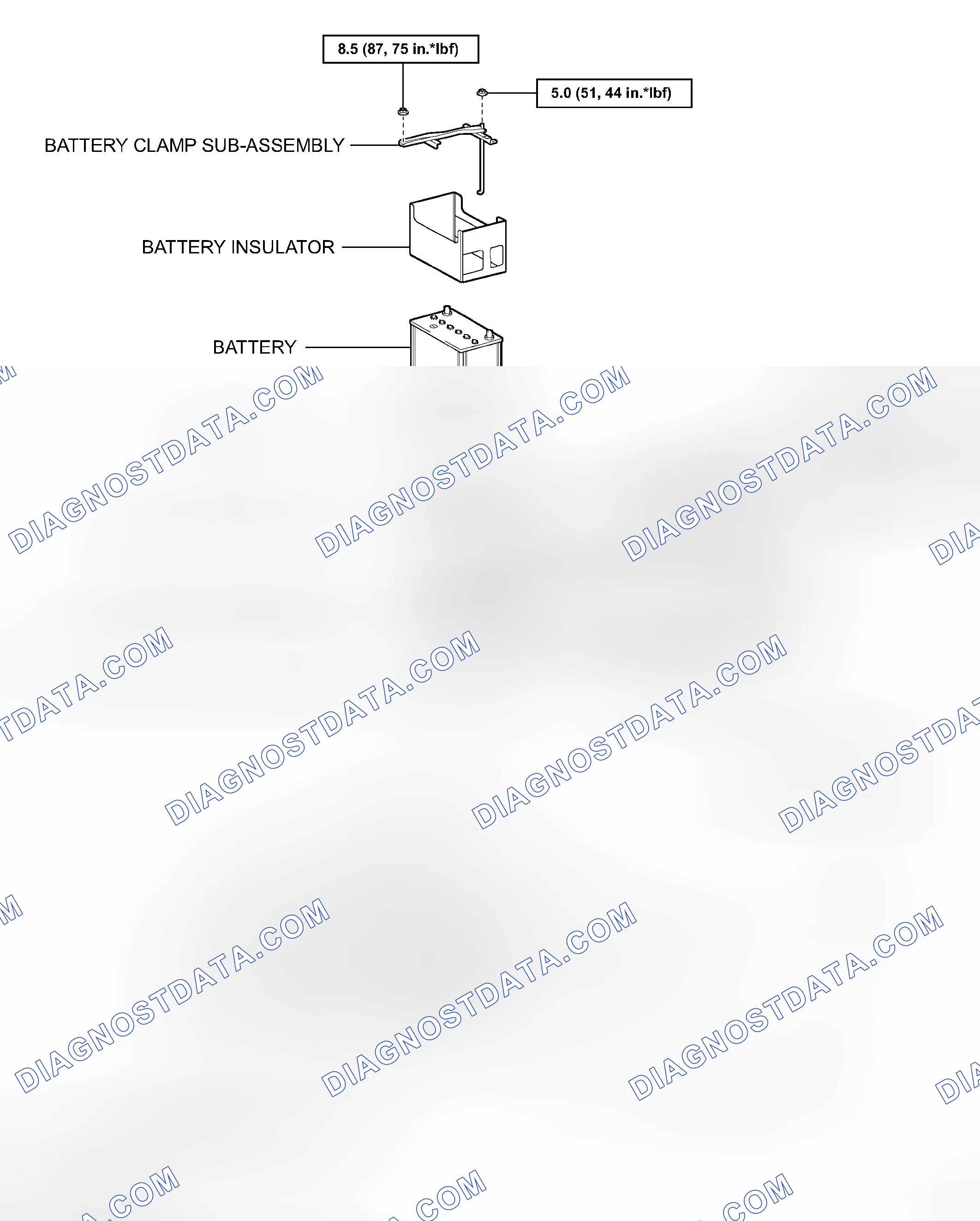 Scheme 83: COMPONENTS