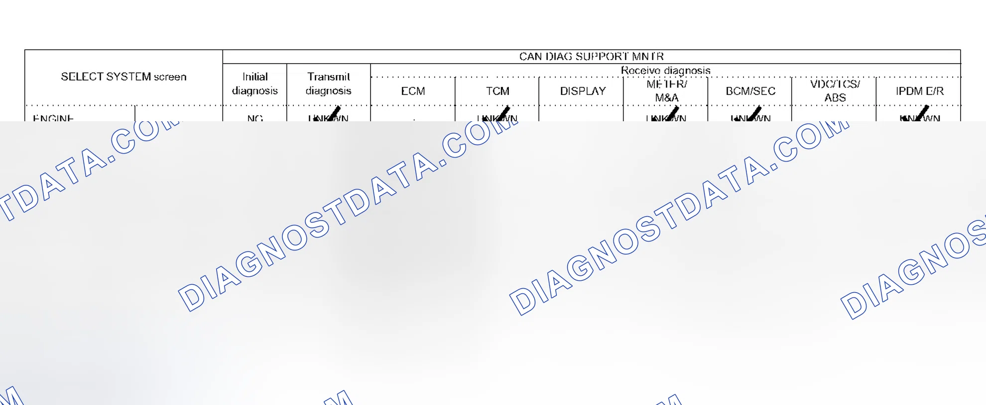Scheme 407: Case 4