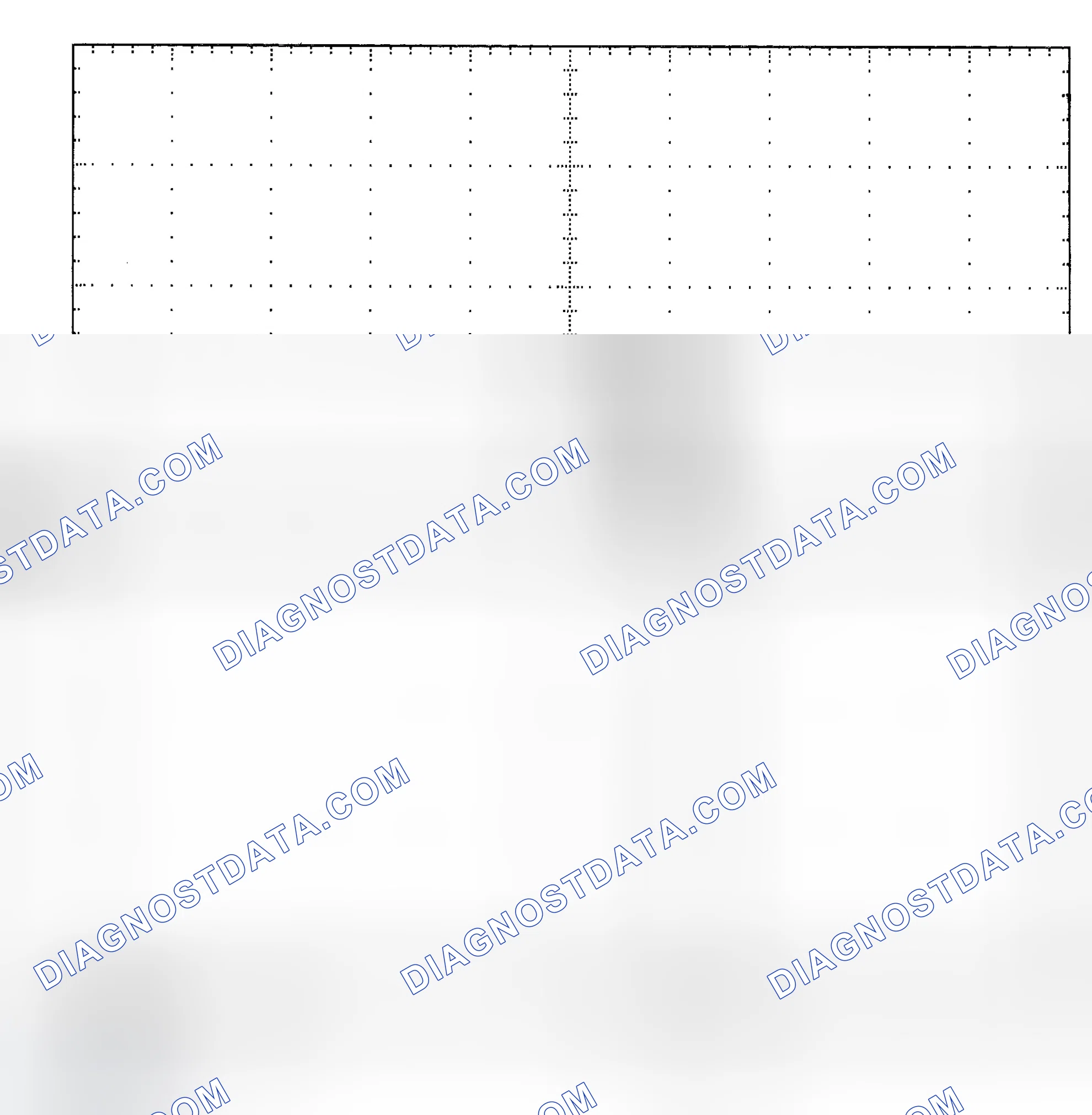 Scheme 25: Single Injector - Known Good - Voltage Pattern