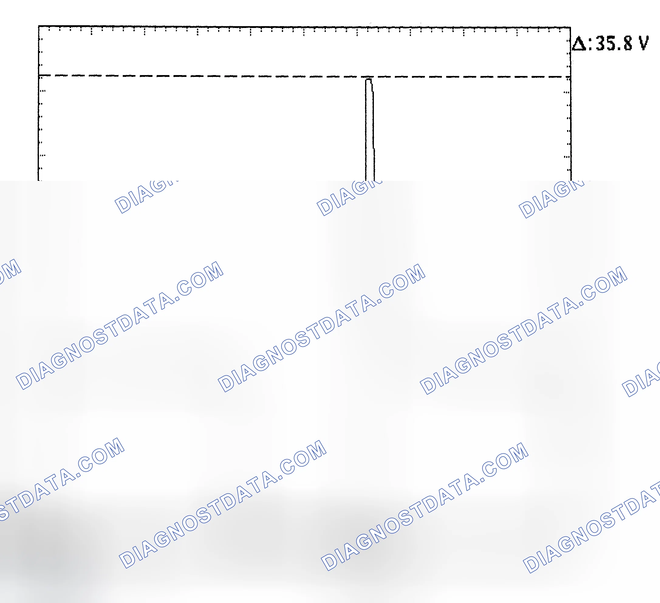 Scheme 28: Injector Bank - Known Good - Voltage Pattern