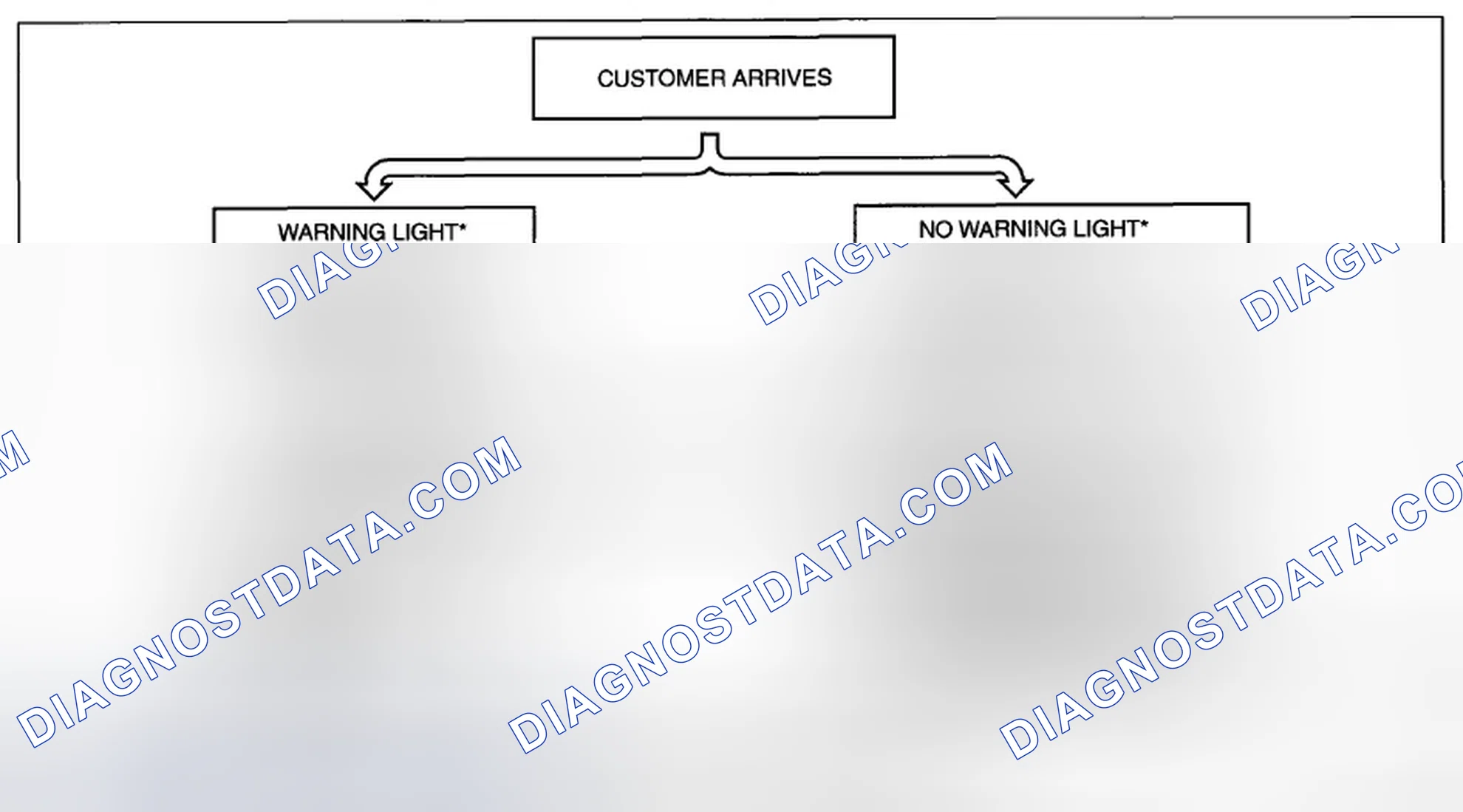 Scheme 12: FOREWORD [L3 WITH TC]
