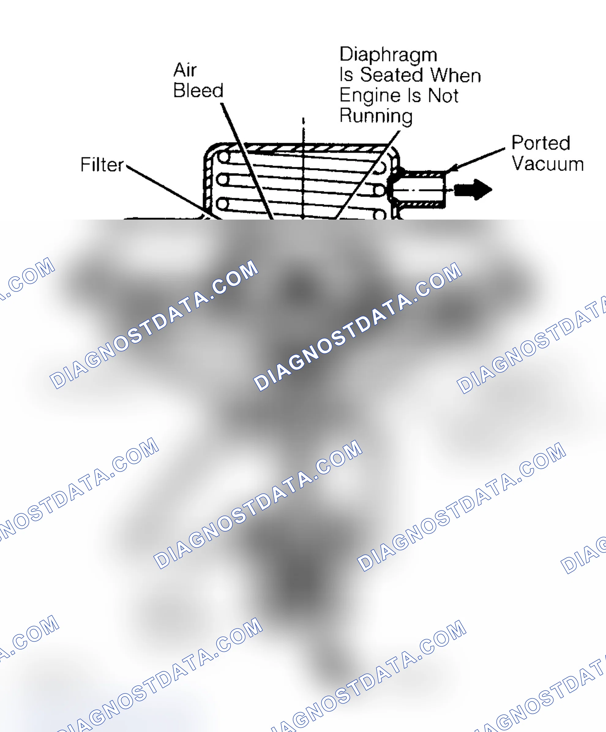 Scheme 10: Negative Backpressure EGR (BP/EGR) Valve