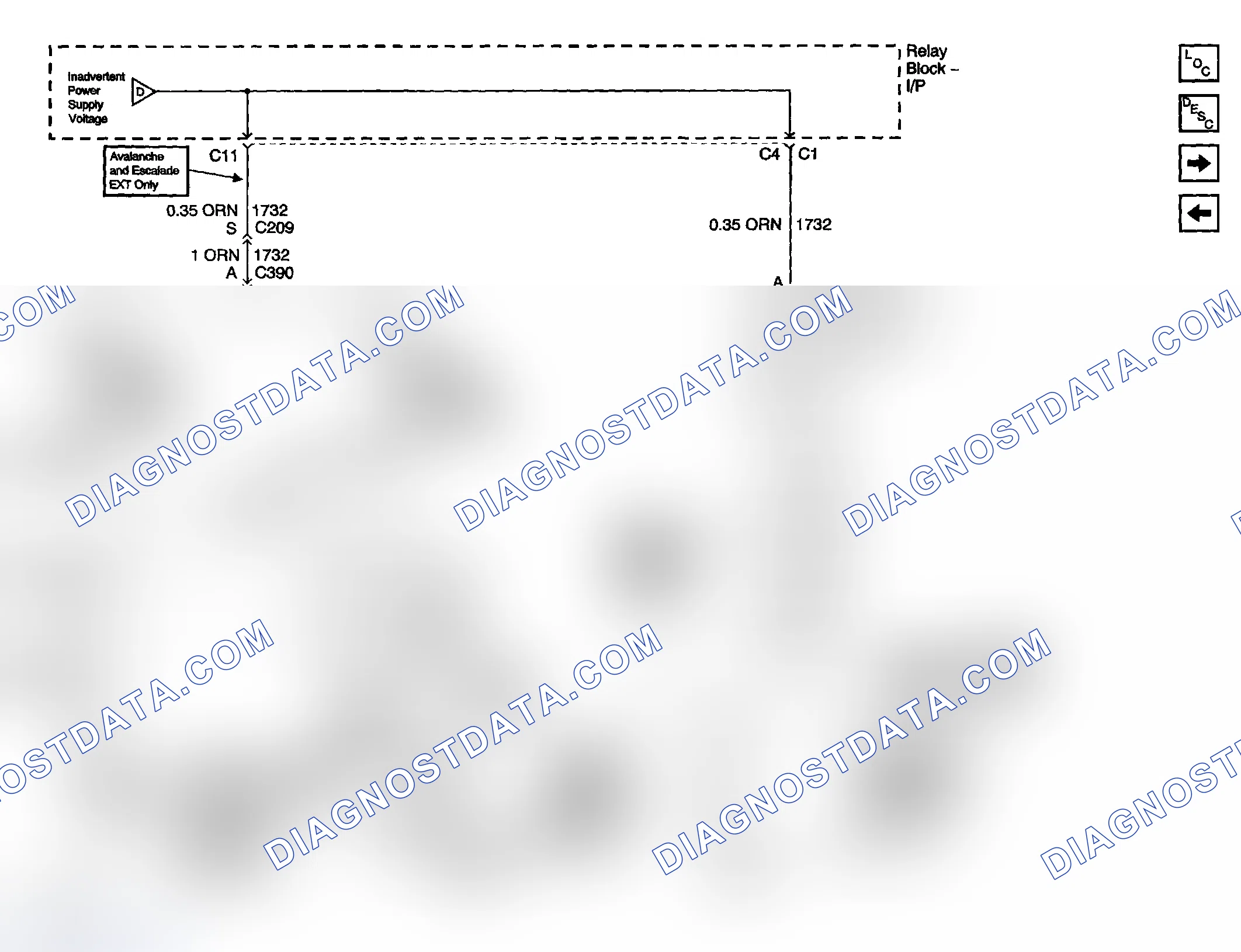 Scheme 28