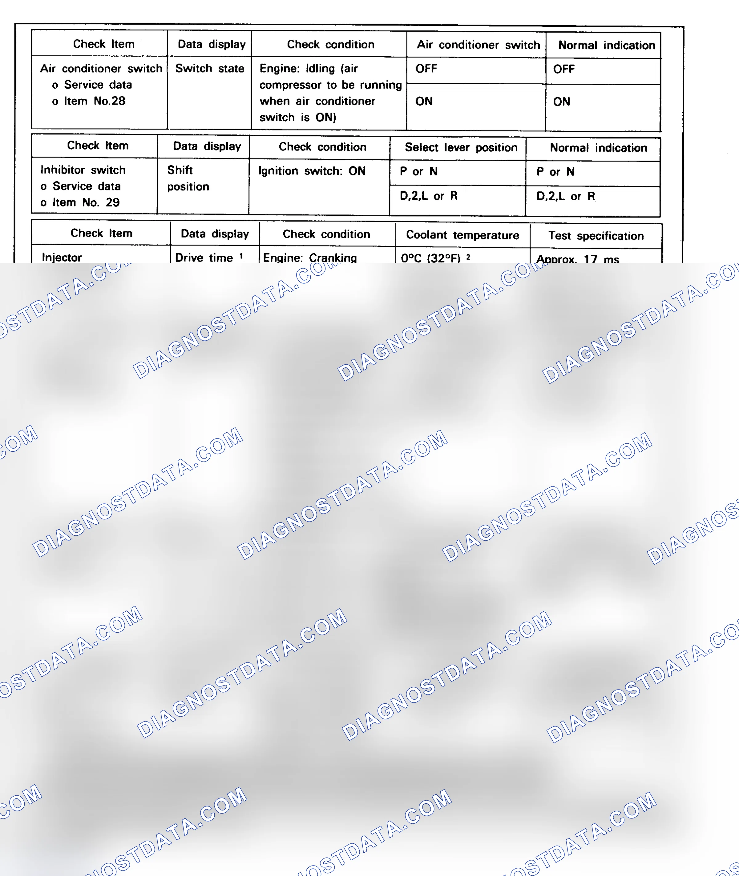 Scheme 20