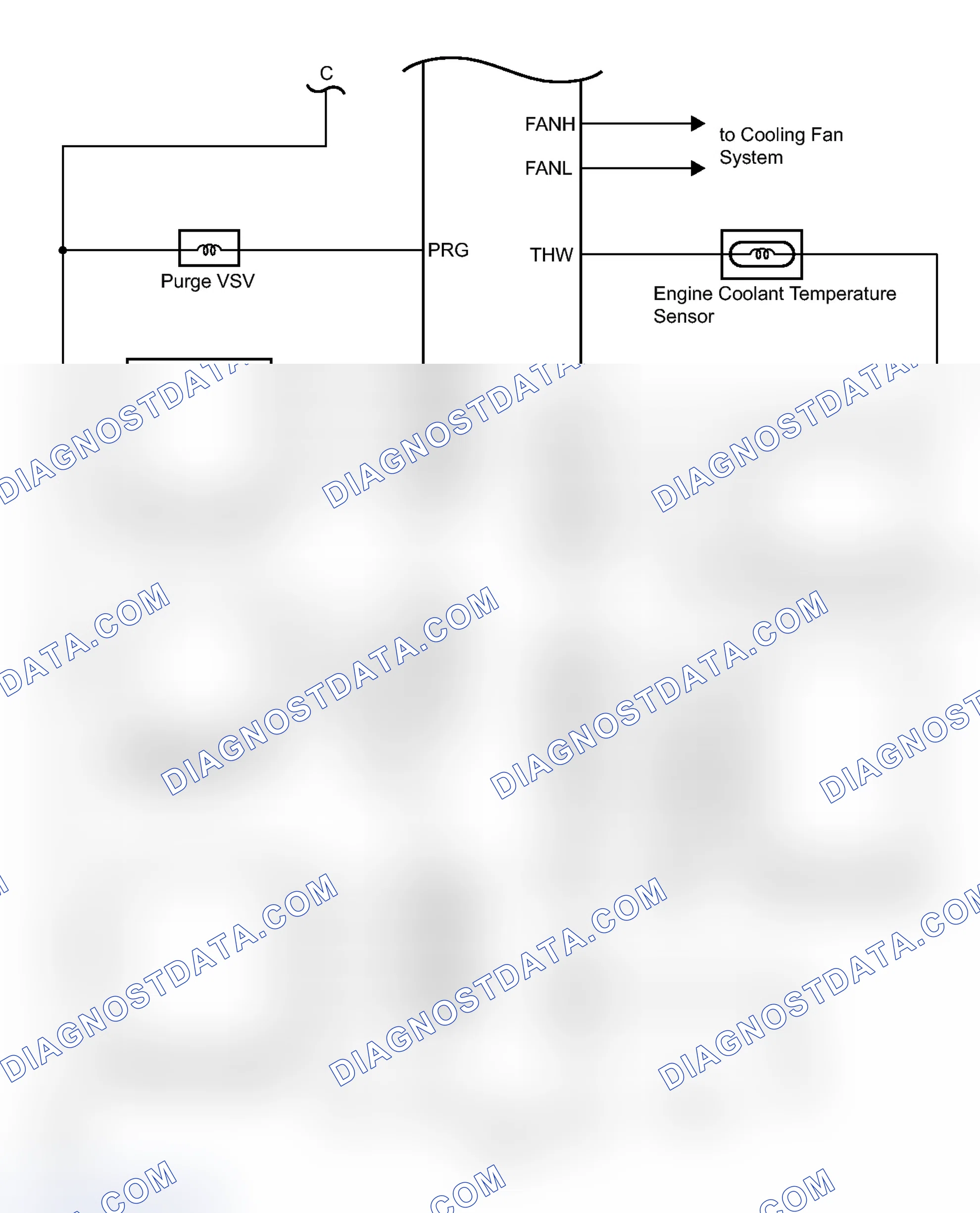 Scheme 9