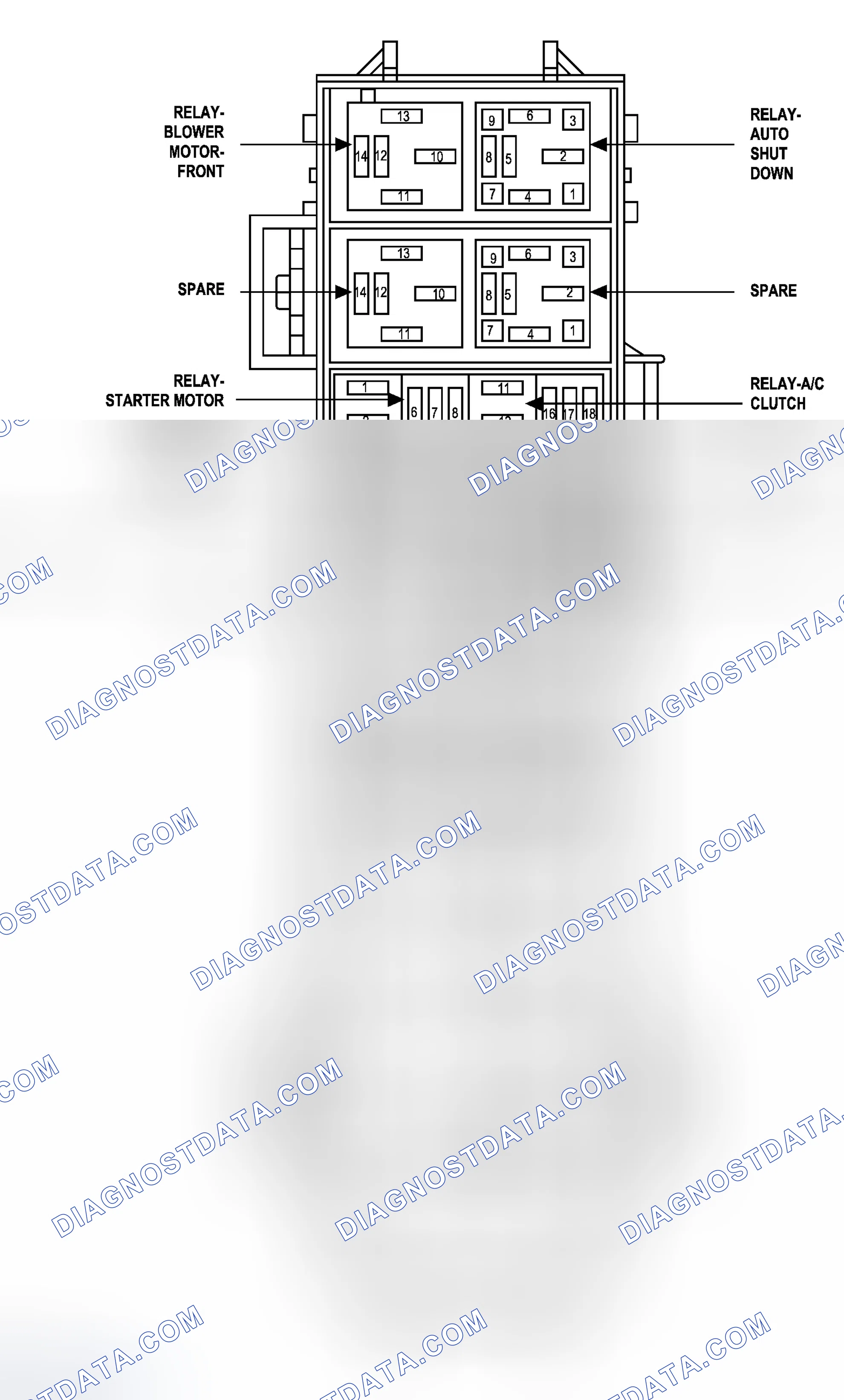 Scheme 1: COMPONENT LOCATION GRAPHICS