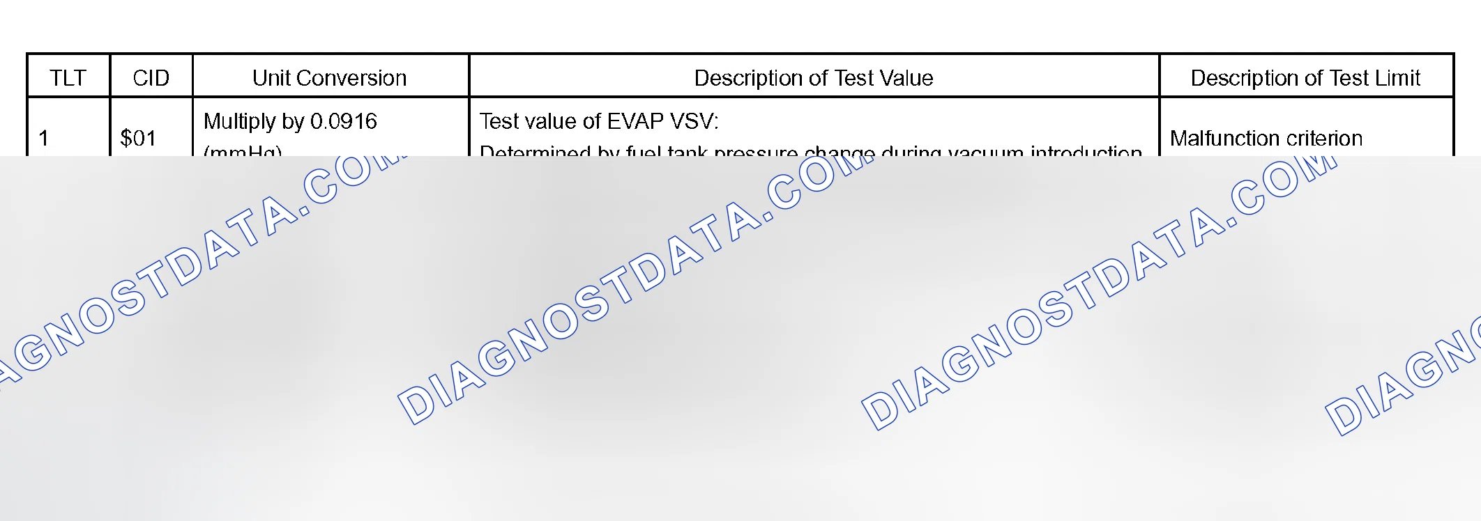Scheme 665: TID $02: EVAP - Vacuum Monitor