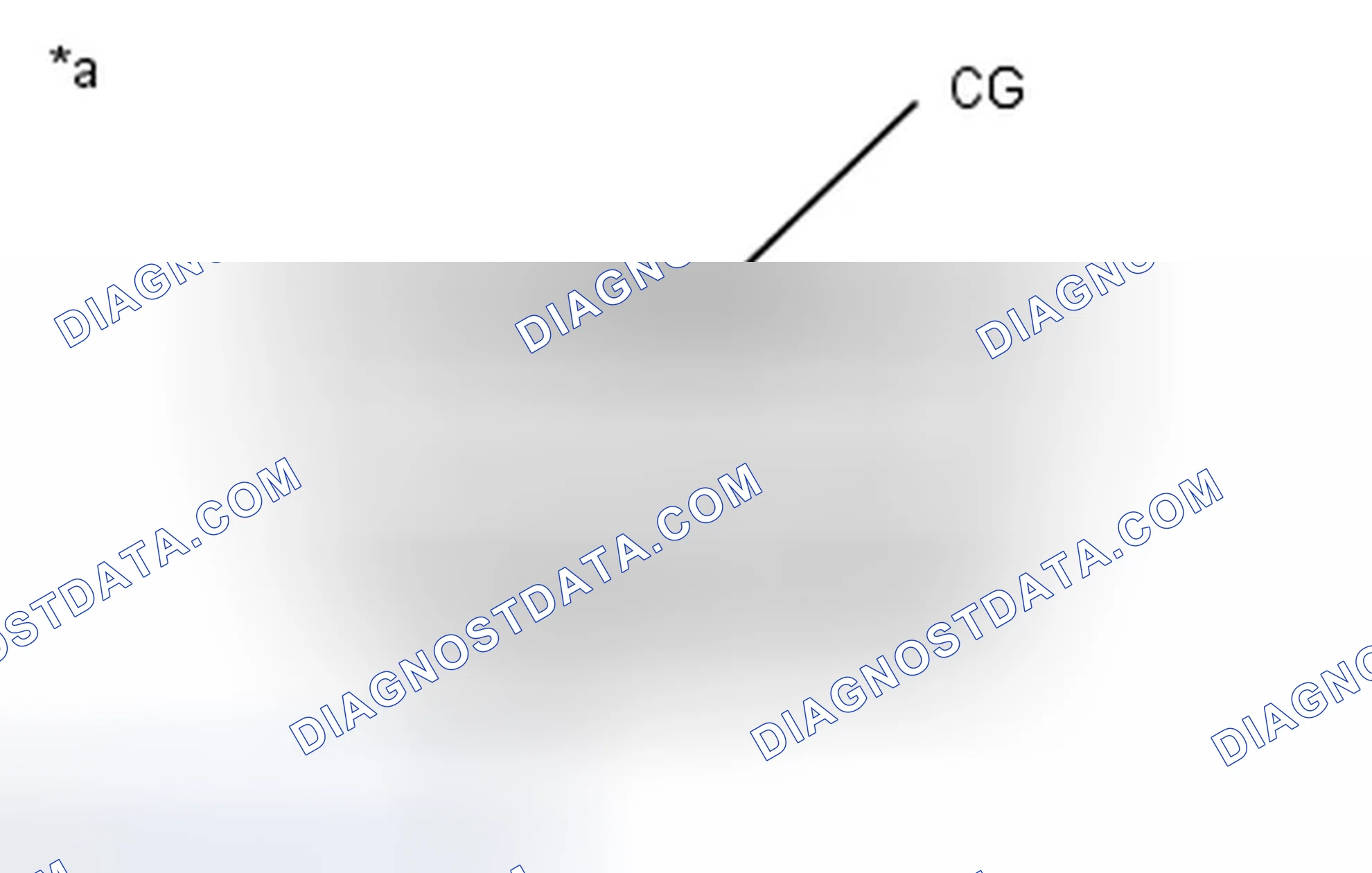 Scheme 7: OPERATION CHECK [04/2013 - ]