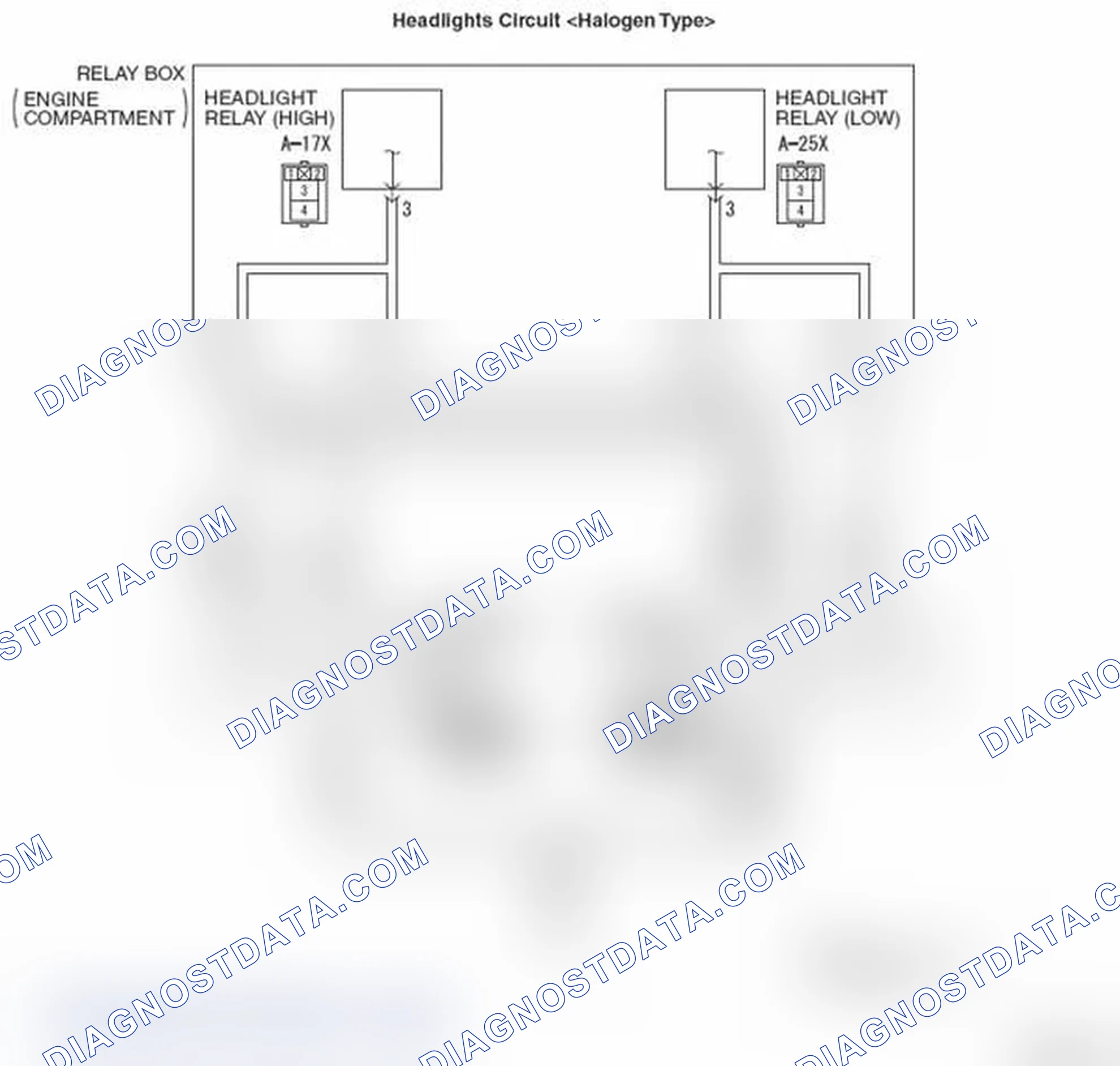 Scheme 22: Inspection Procedure 5: One of the headlight(s) does not illuminate