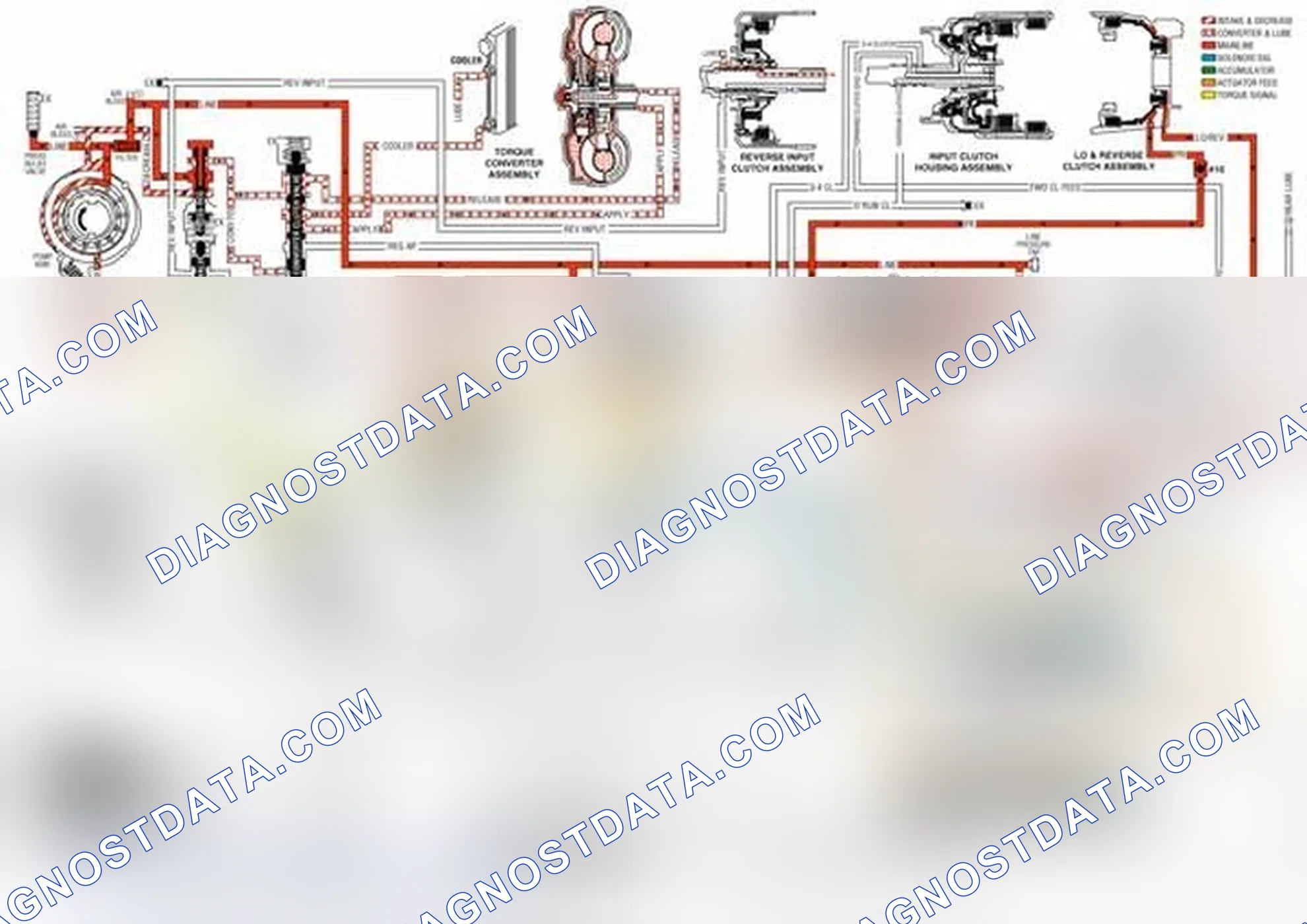 Scheme 12: Park- Engine Running