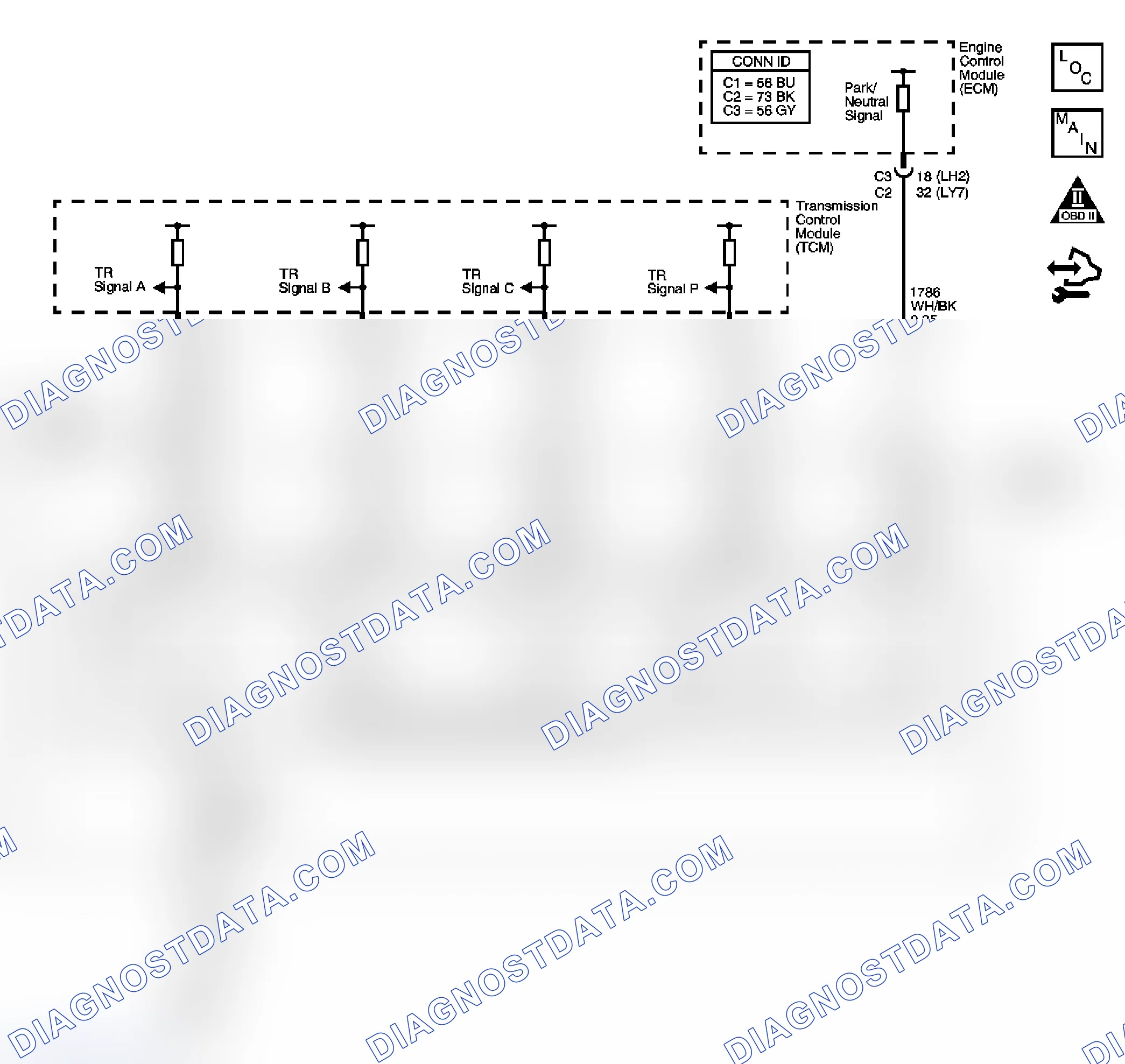 Scheme 64: DTC P1815