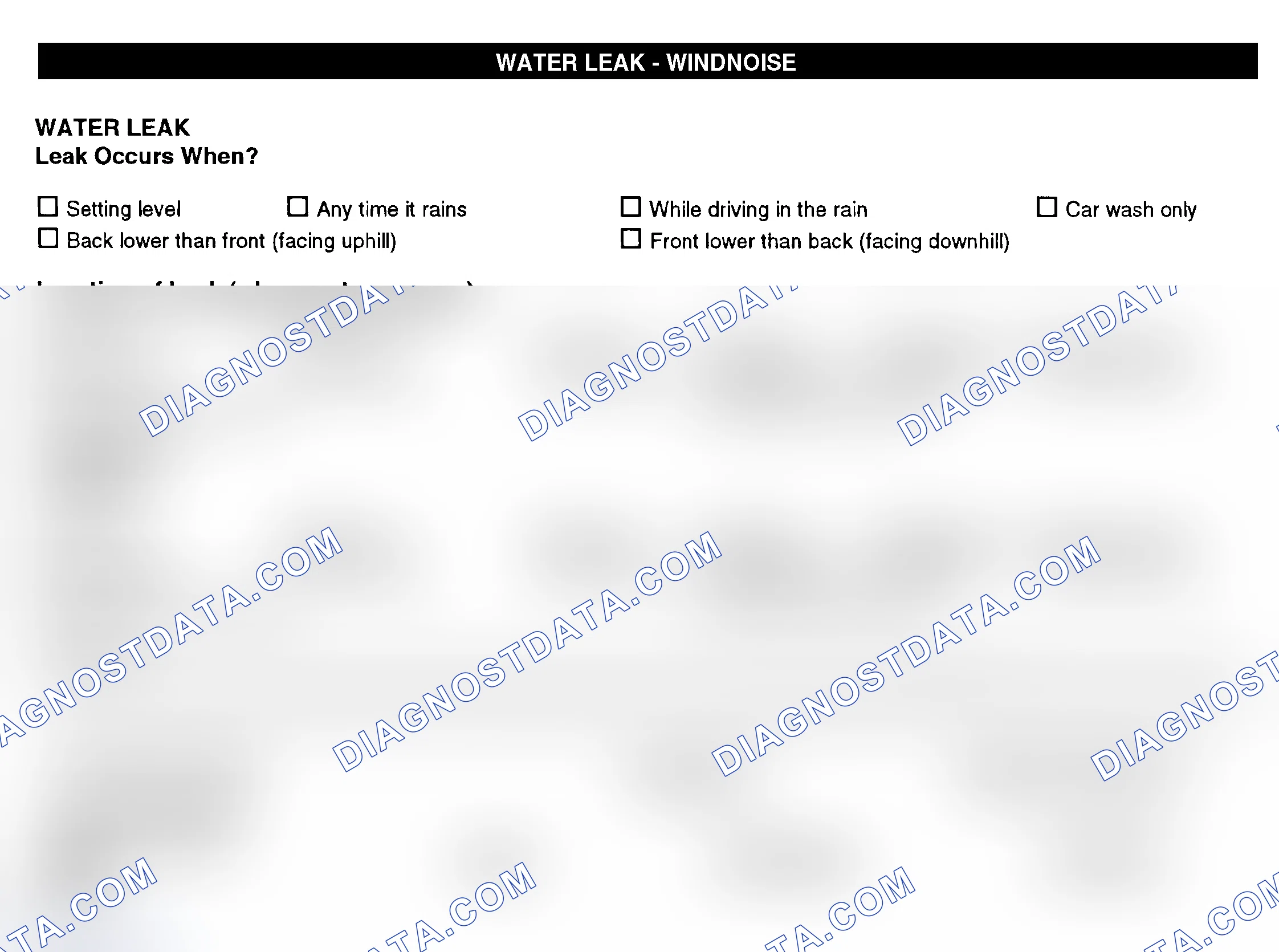 Scheme 12: Water Leak & Wind Noise