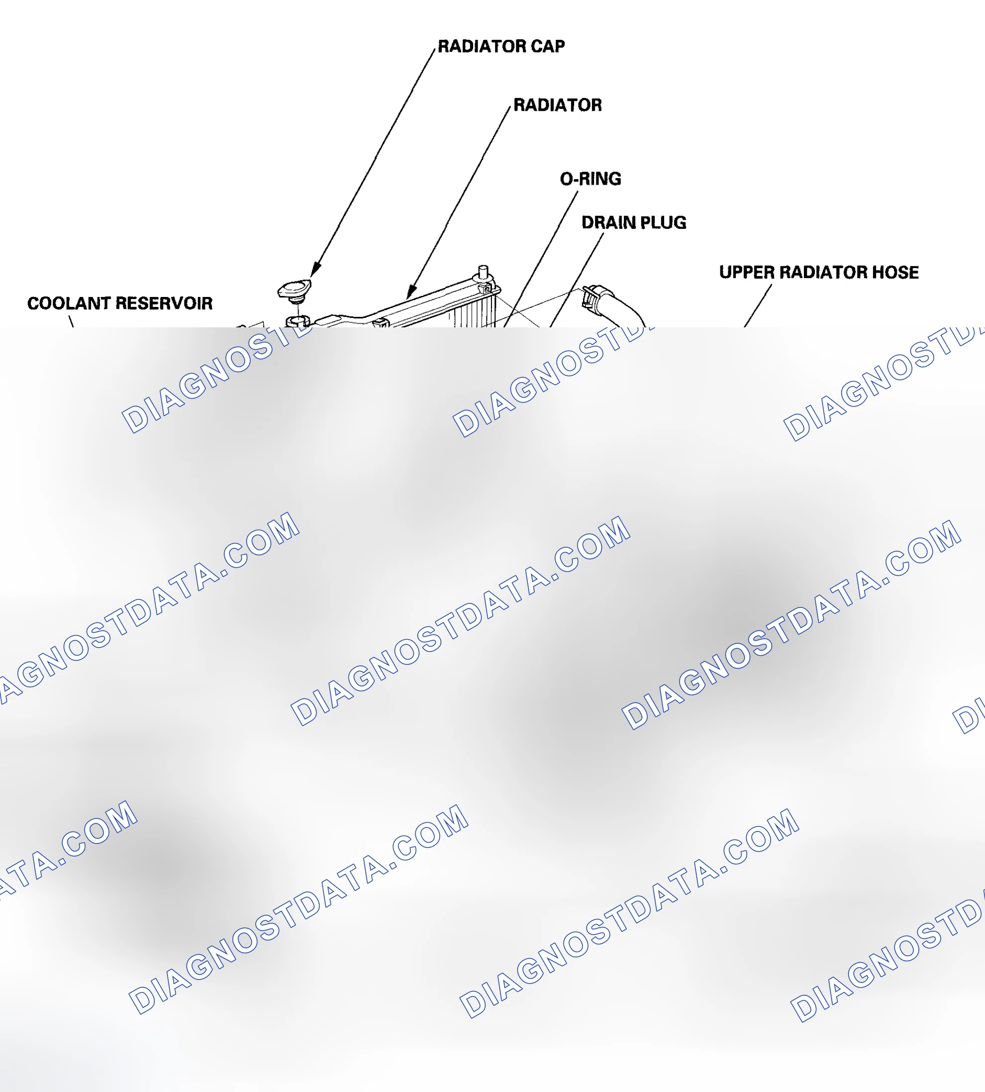 Scheme 11: Component Location Index