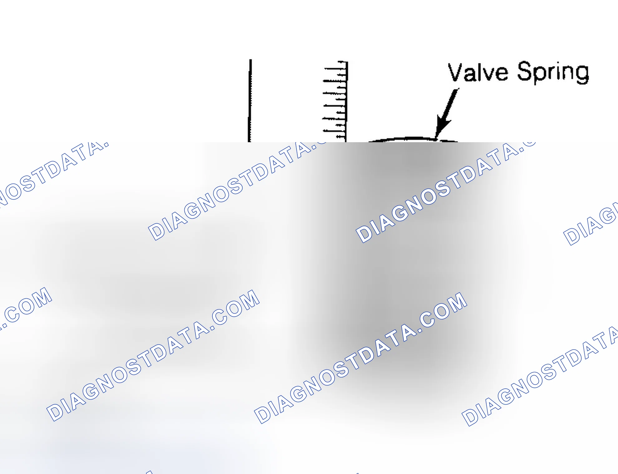 Scheme 13: Checking Valve Spring Squareness