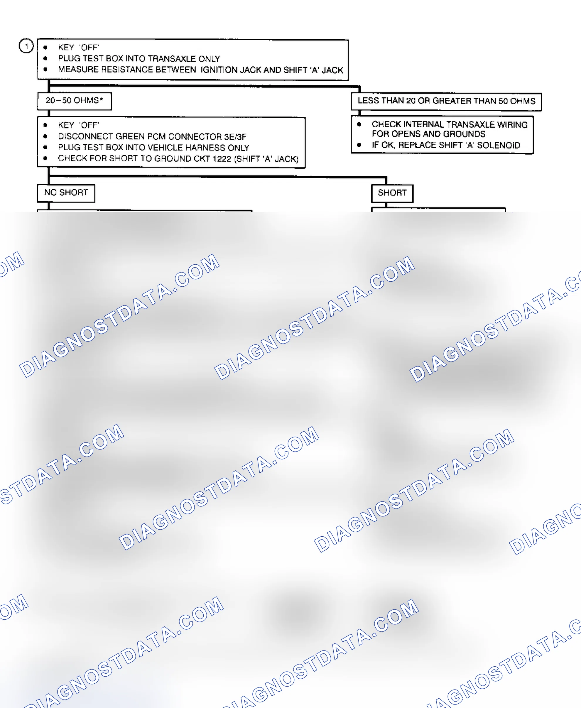 Scheme 159: Test Description (4 OF 5)