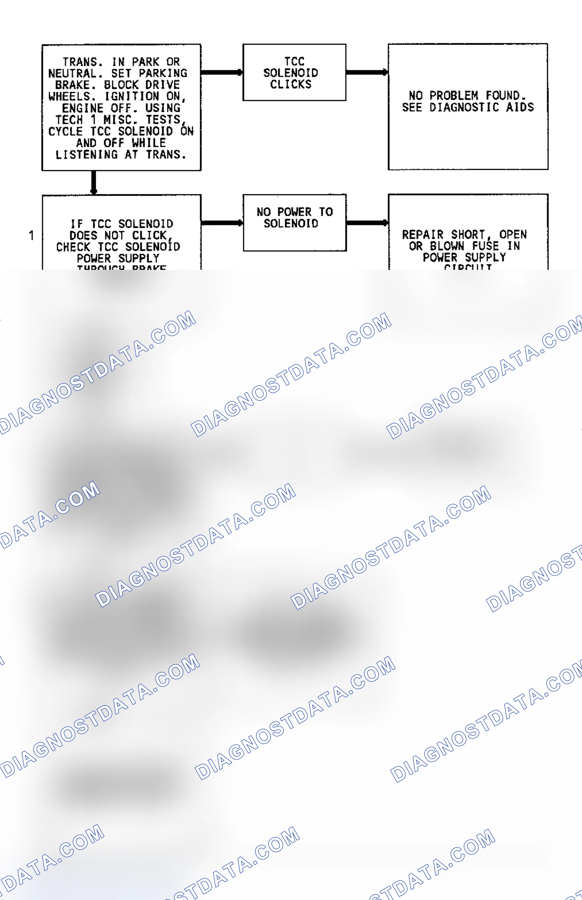 Scheme 124: Code 39, TCC Ckt, Flow Chart, W/4T60 Transaxle