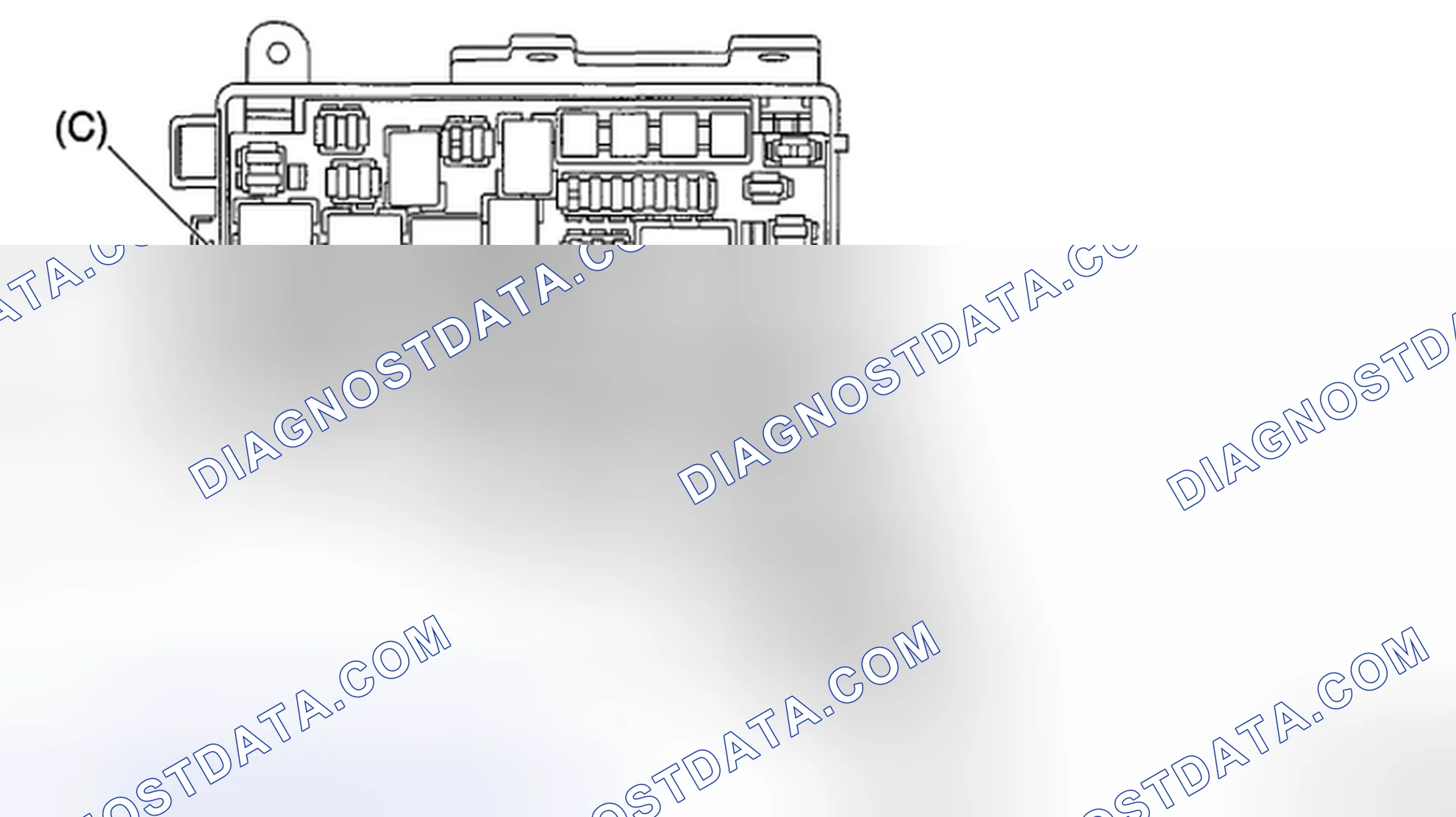Scheme 32: LOCATION