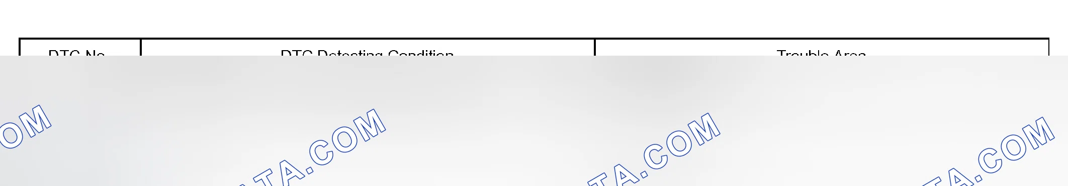 Scheme 83: CIRCUIT DESCRIPTION