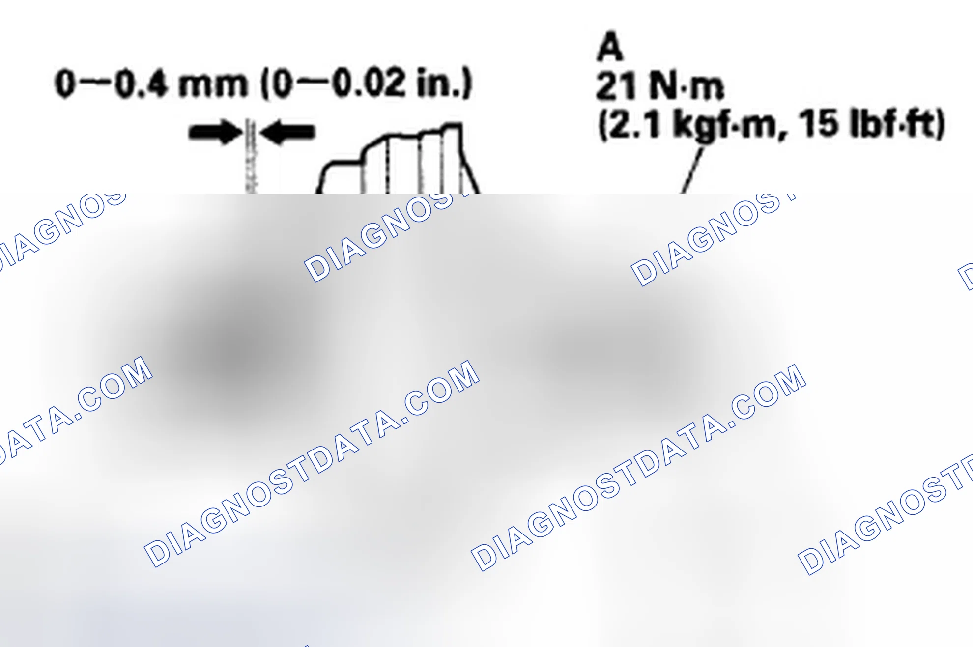 Scheme 7