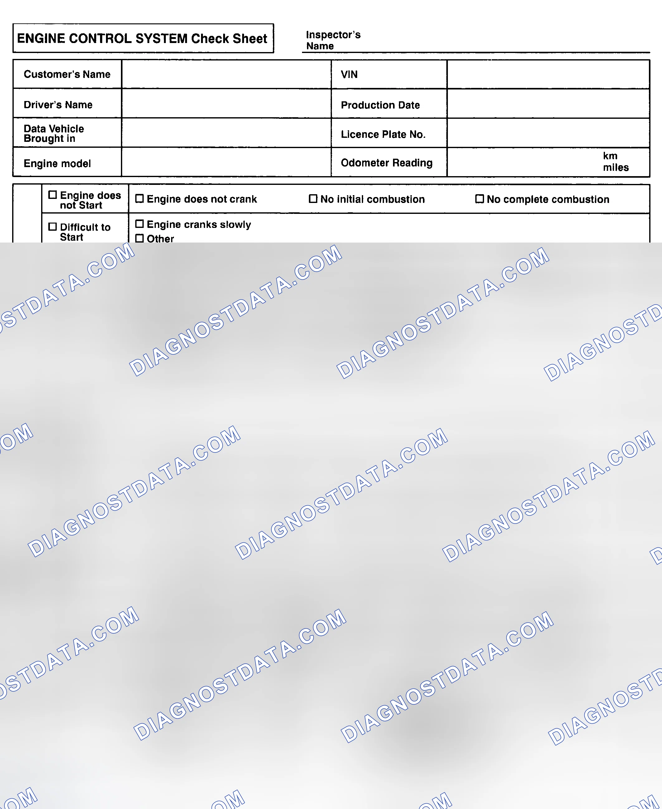 Scheme 92: CUSTOMER PROBLEM ANALYSIS CHECK