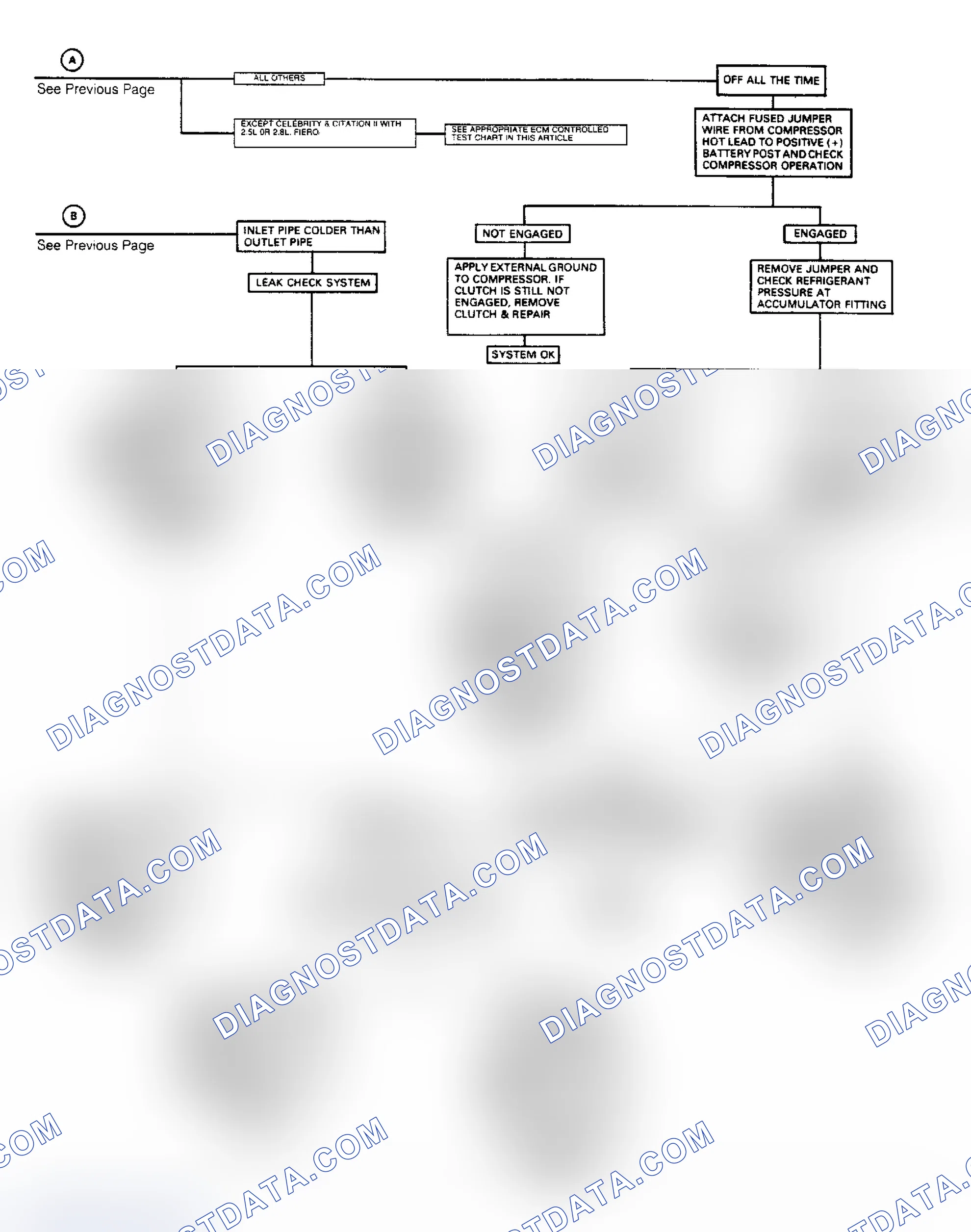 Scheme 2: Insufficient Cooling Diagnostic Chart (Cont.)