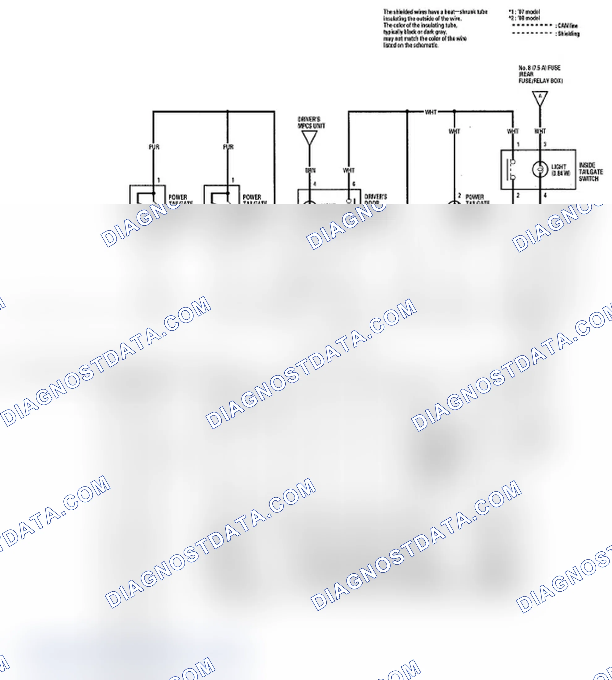Scheme 141