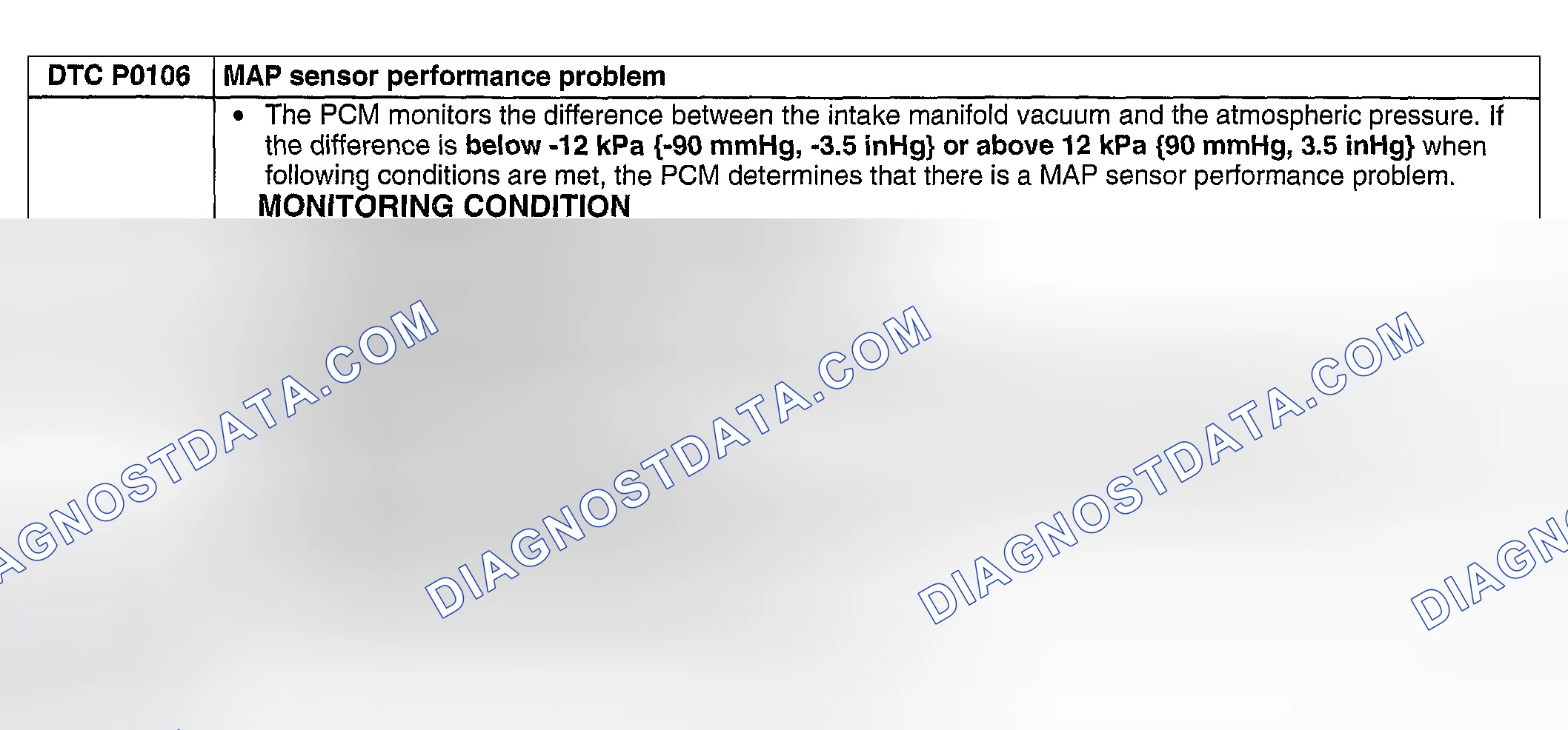 Scheme 68: DTC P0106: MAP SENSOR PERFORMANCE PROBLEM