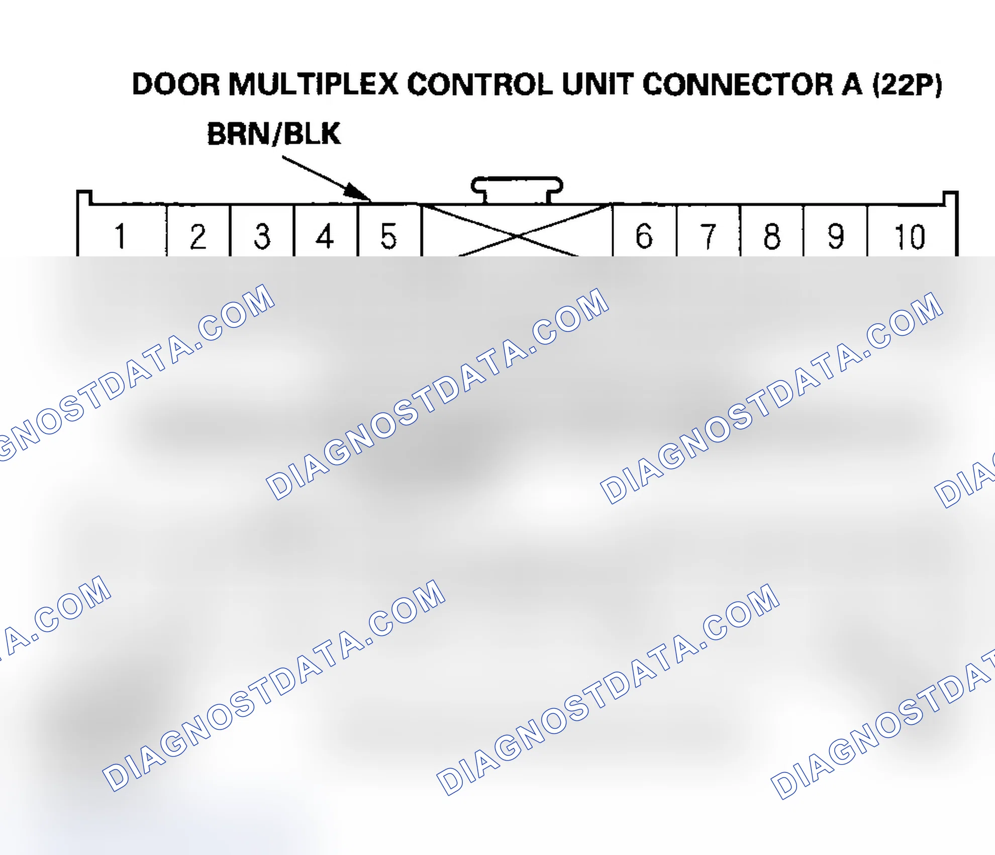 Scheme 16: Door Multiplex Control Unit Input Test