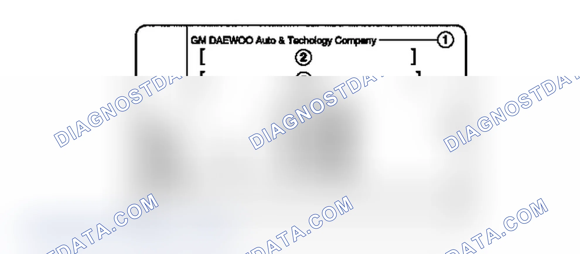 Scheme 6: Identification Plate Location
