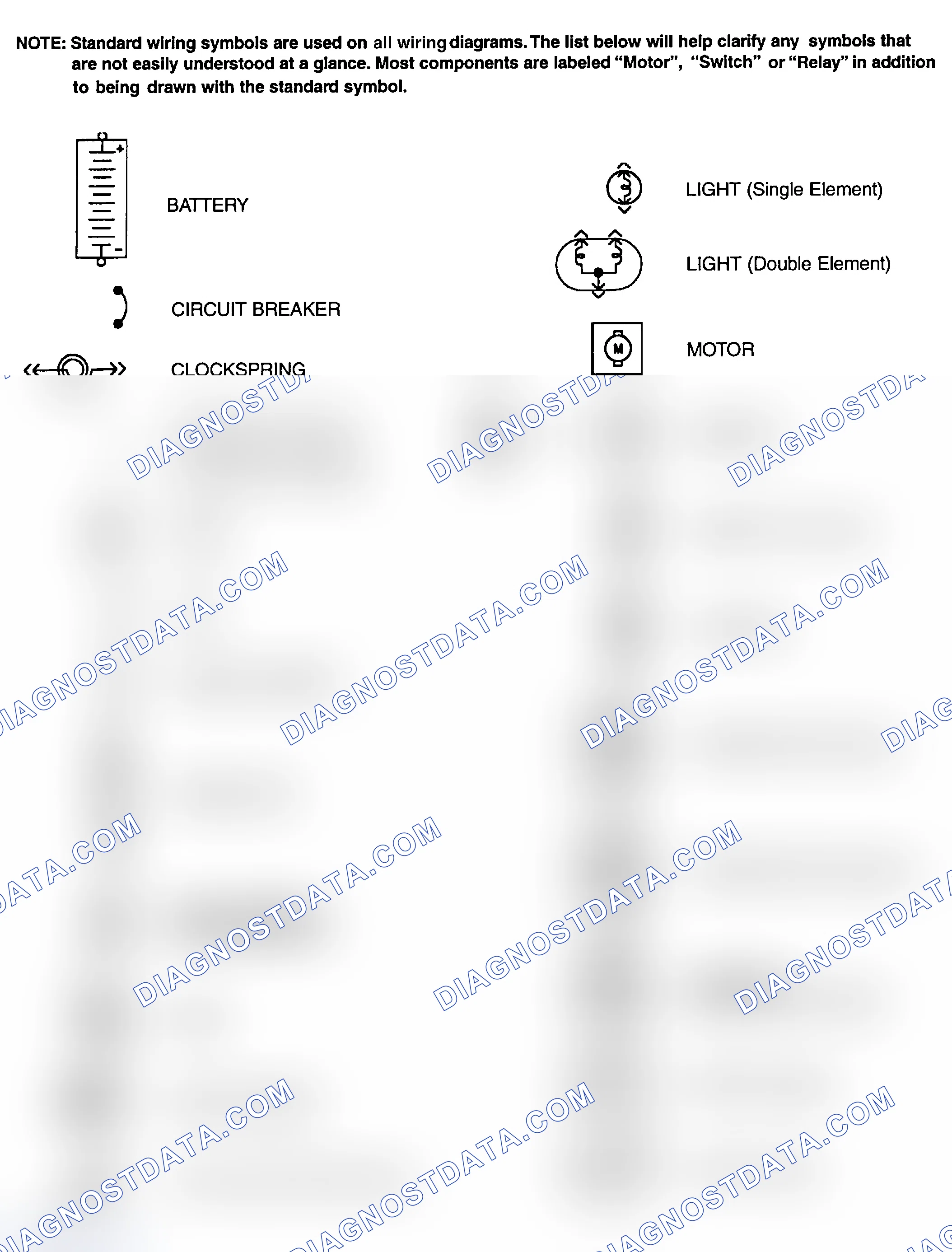 Scheme 1: Identifying Standard Wiring Diagram Symbols