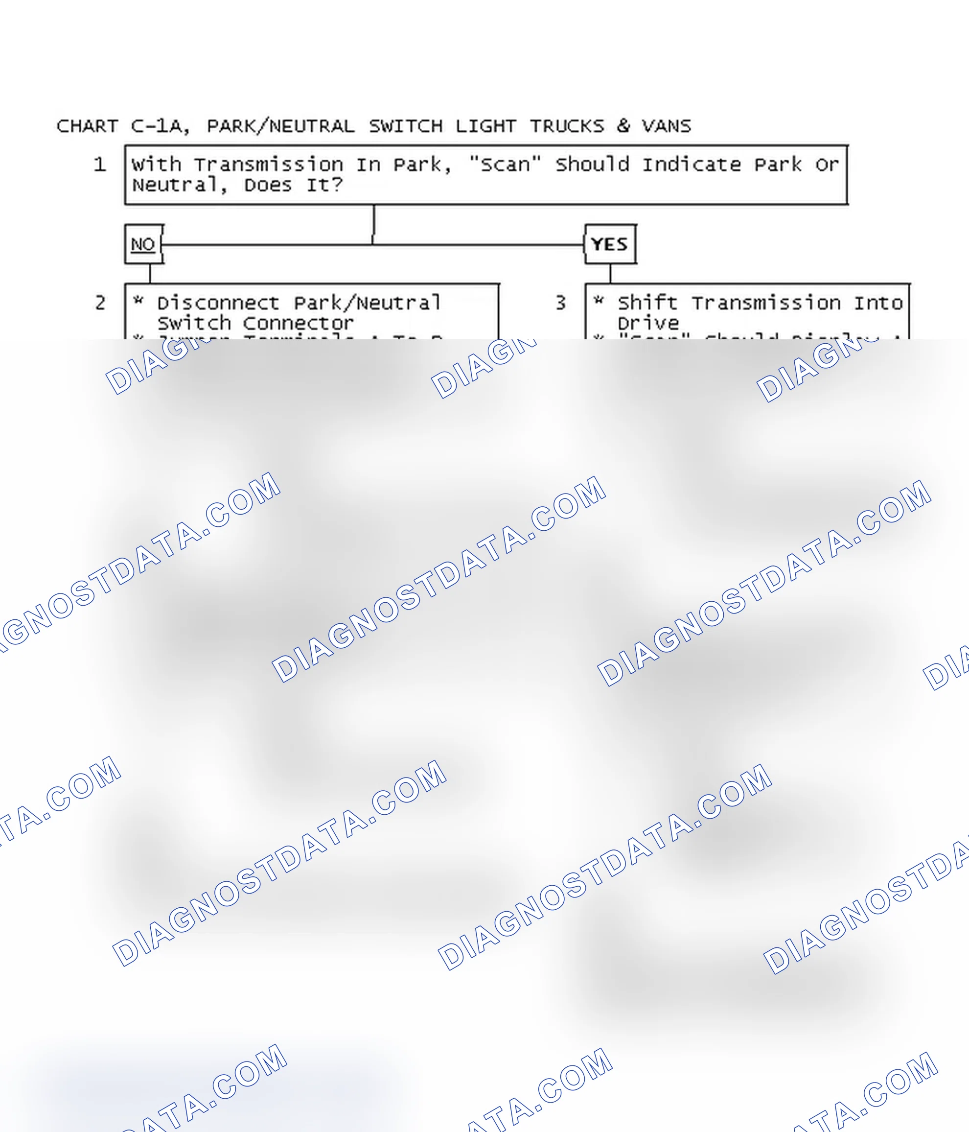 Scheme 229: Chart C-1A, Park/Neutral Switch Light Trucks & Vans