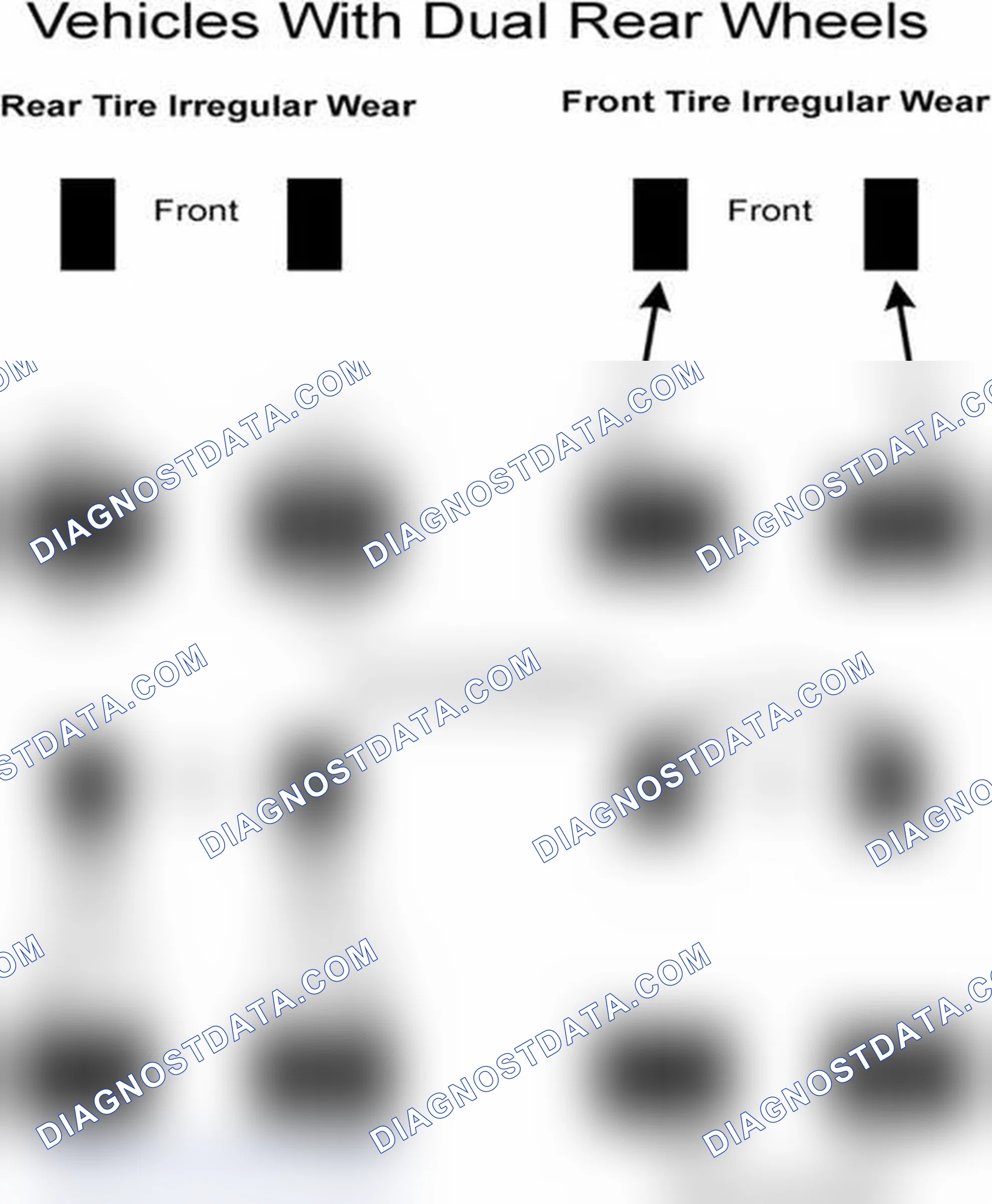 Scheme 30: Popular Tire Rotation Patterns - With Dual Rear Wheels