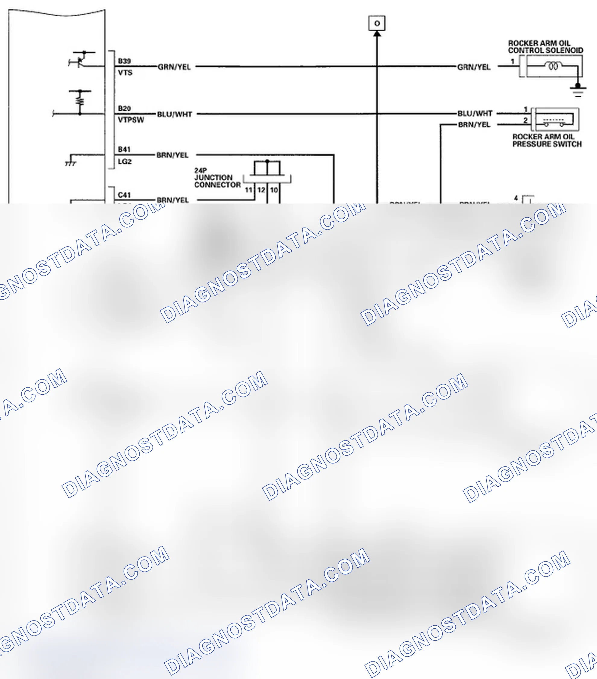 Scheme 234