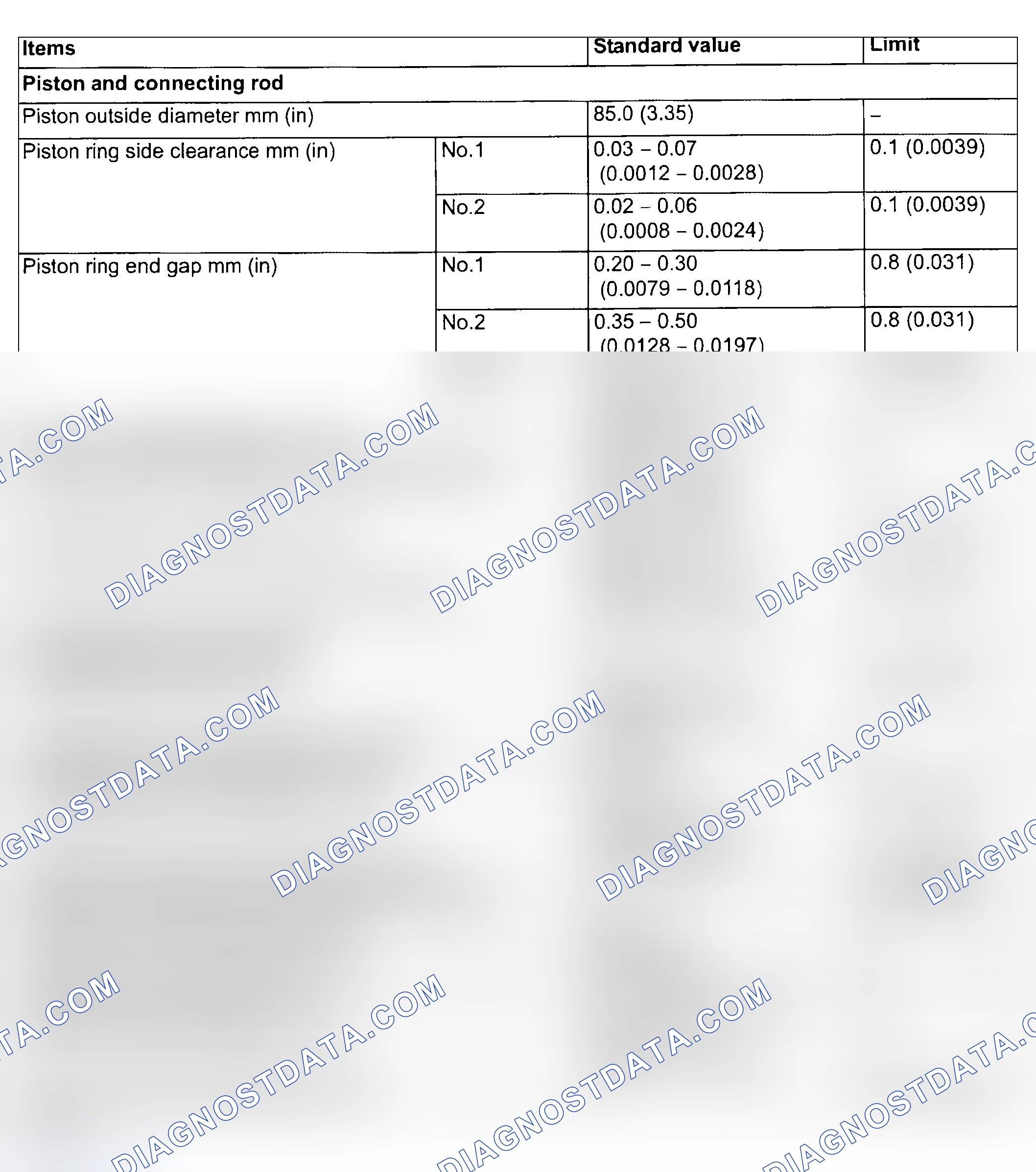 Scheme 1097