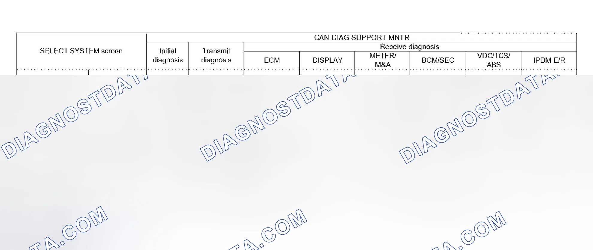 Scheme 212: Case 12