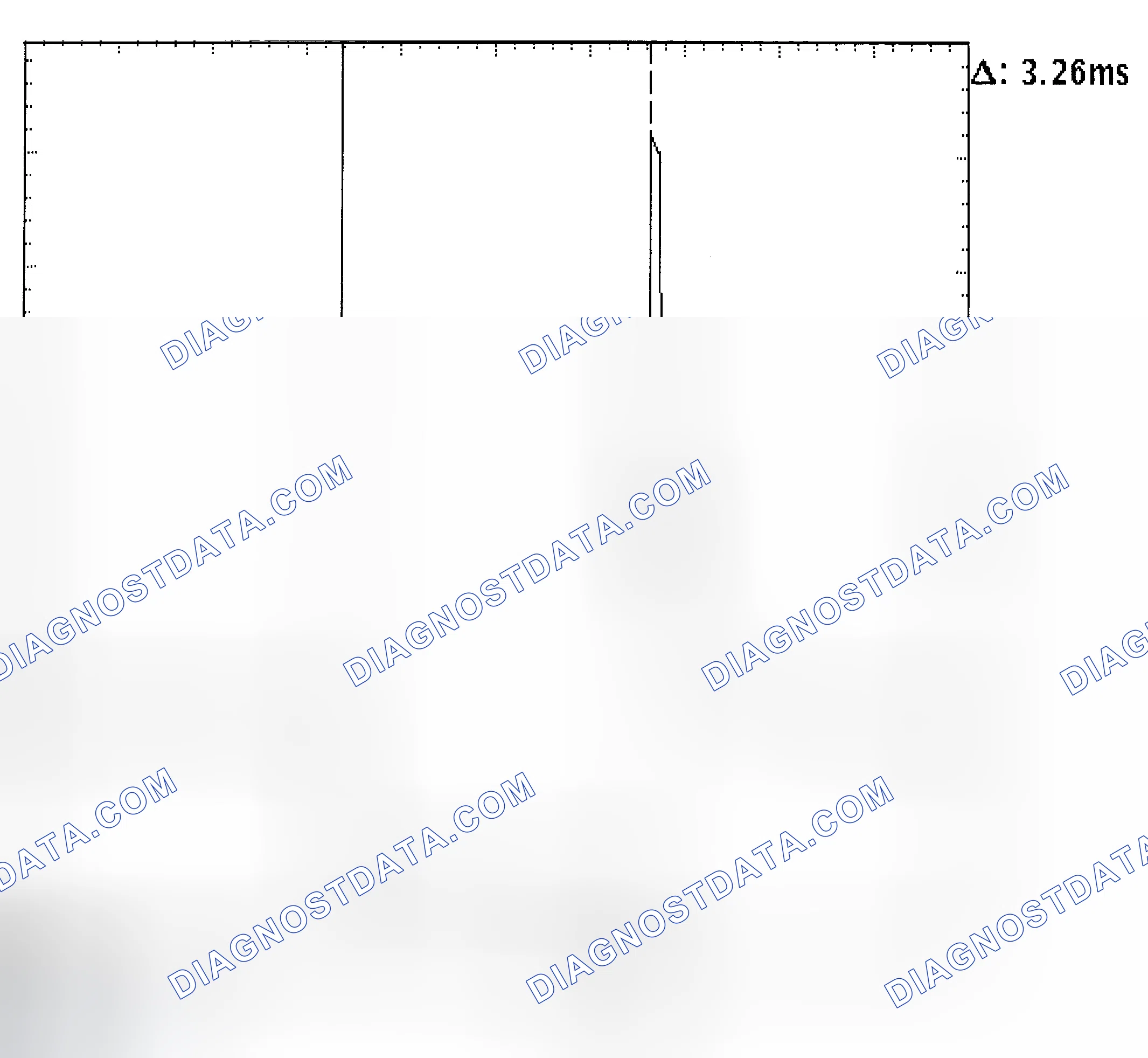 Scheme 22: Injector Bank - Known Good - Voltage Pattern